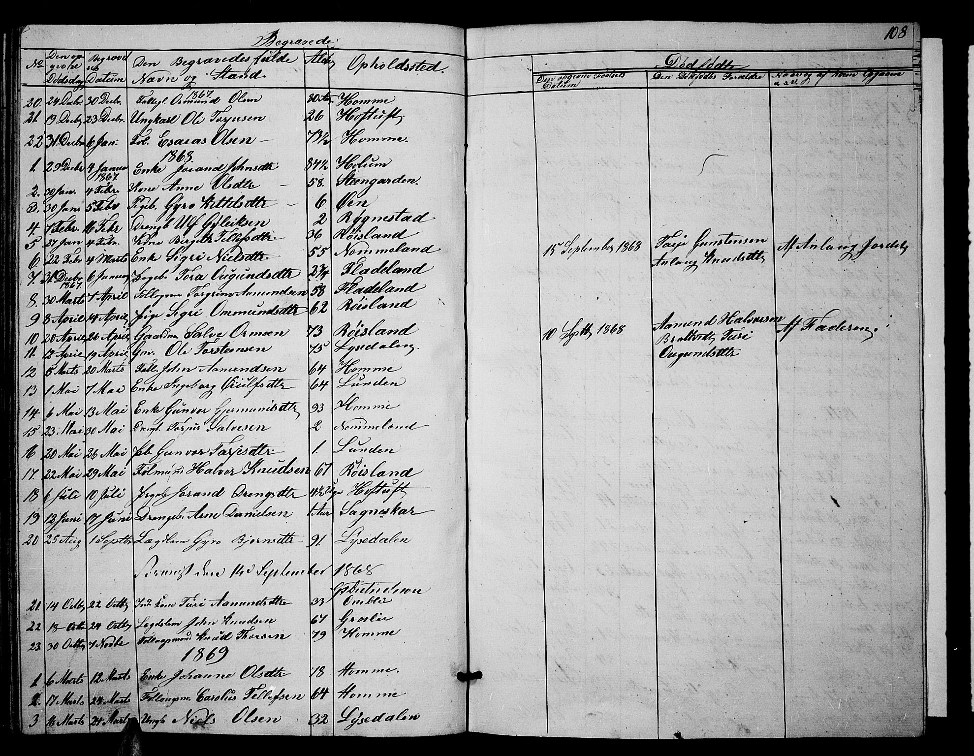 Valle sokneprestkontor, SAK/1111-0044/F/Fb/Fbc/L0002: Parish register (copy) no. B 2, 1848-1870, p. 108