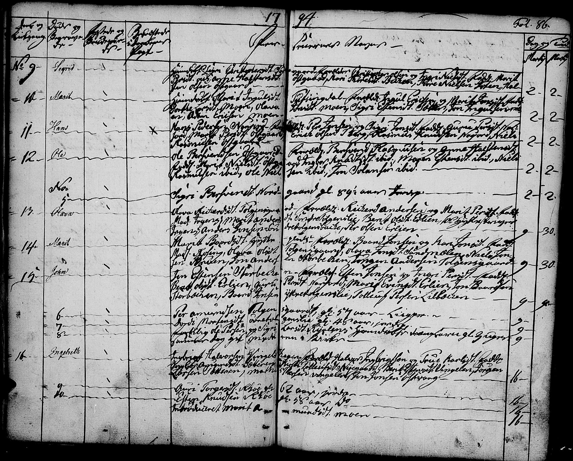 Tolga prestekontor, SAH/PREST-062/K/L0003: Parish register (official) no. 3, 1786-1814, p. 86