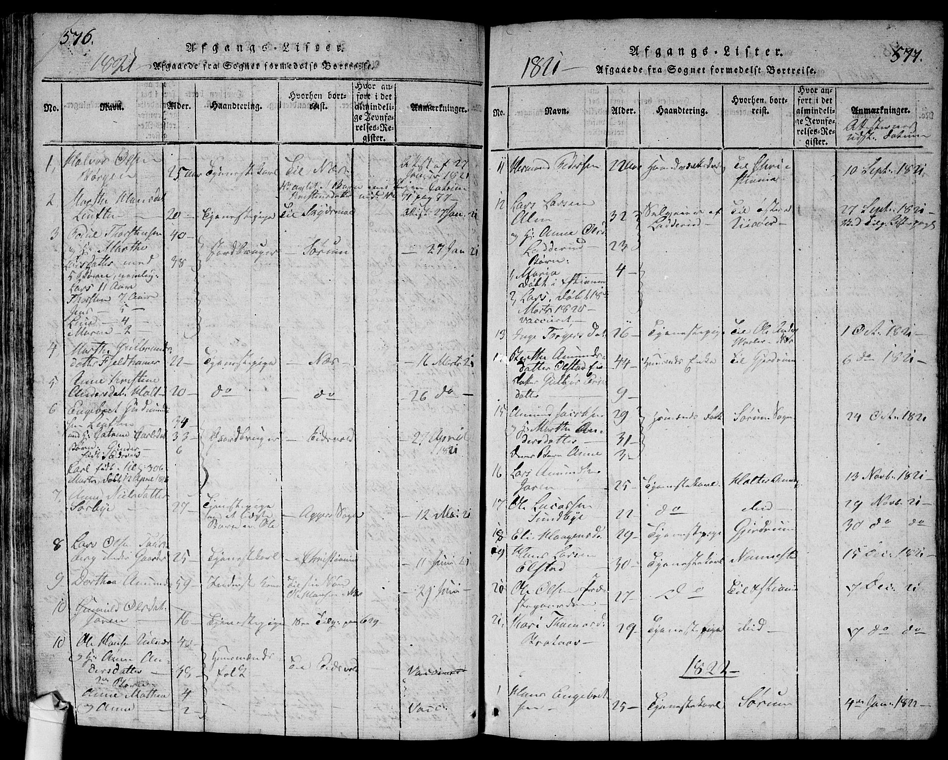 Ullensaker prestekontor Kirkebøker, SAO/A-10236a/G/Ga/L0001: Parish register (copy) no. I 1, 1815-1835, p. 576-577