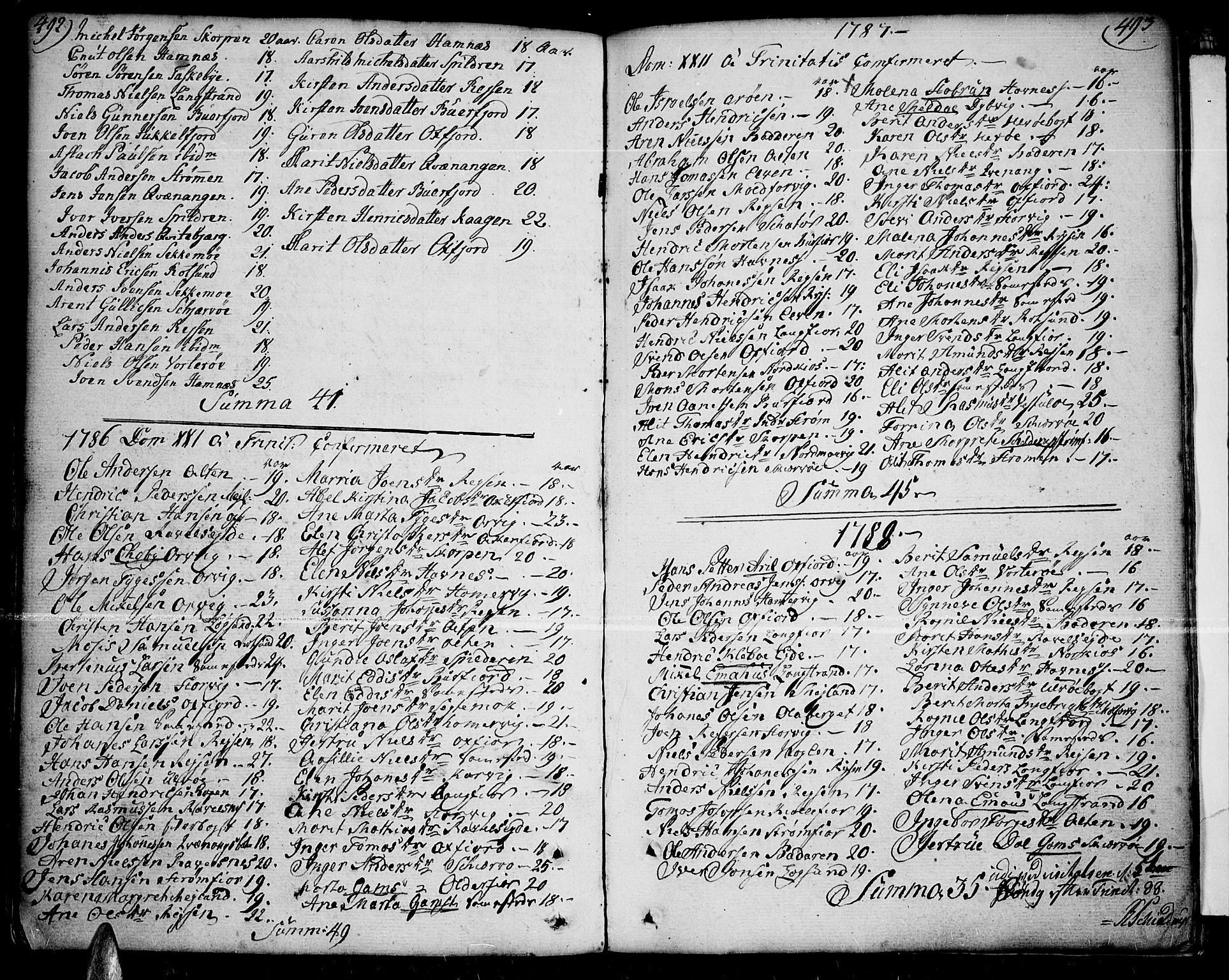 Skjervøy sokneprestkontor, AV/SATØ-S-1300/H/Ha/Haa/L0002kirke: Parish register (official) no. 2, 1781-1817, p. 492-493
