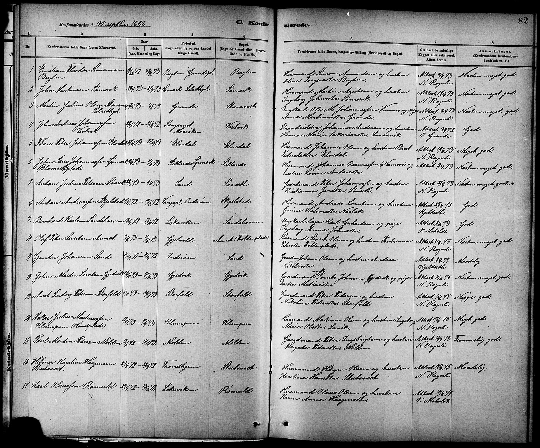 Ministerialprotokoller, klokkerbøker og fødselsregistre - Nord-Trøndelag, SAT/A-1458/744/L0423: Parish register (copy) no. 744C02, 1886-1905, p. 82