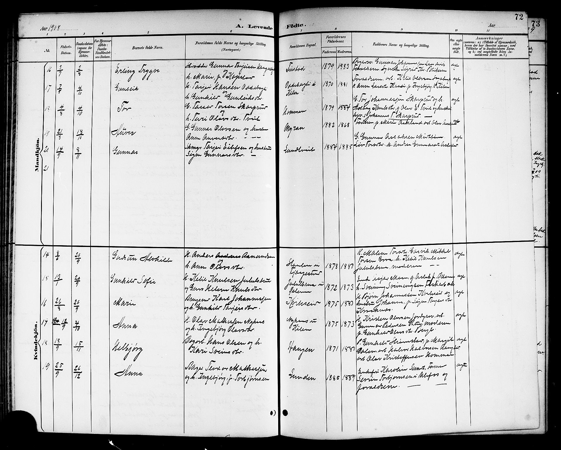 Kviteseid kirkebøker, SAKO/A-276/G/Ga/L0002: Parish register (copy) no. I 2, 1893-1918, p. 72