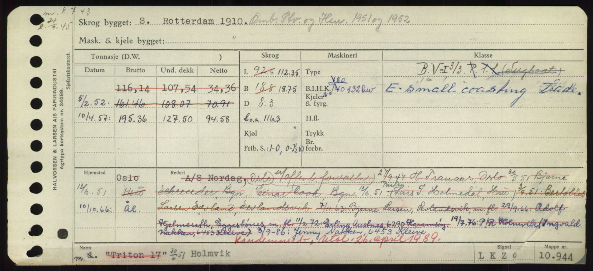 Sjøfartsdirektoratet med forløpere, Skipsmålingen, RA/S-1627/H/Hd/L0017: Fartøy, Holi-Hå, p. 21