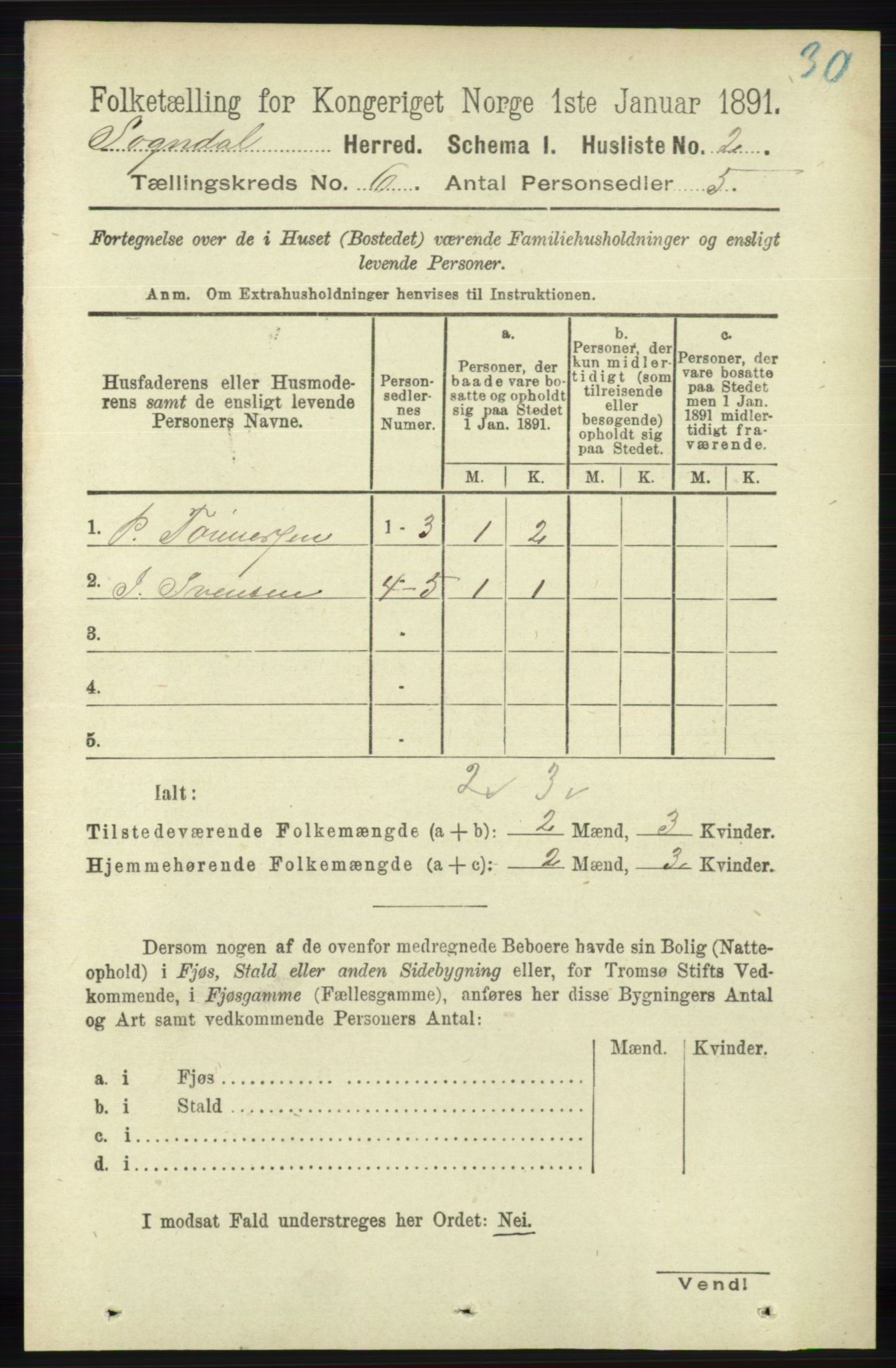 RA, 1891 census for 1111 Sokndal, 1891, p. 1570