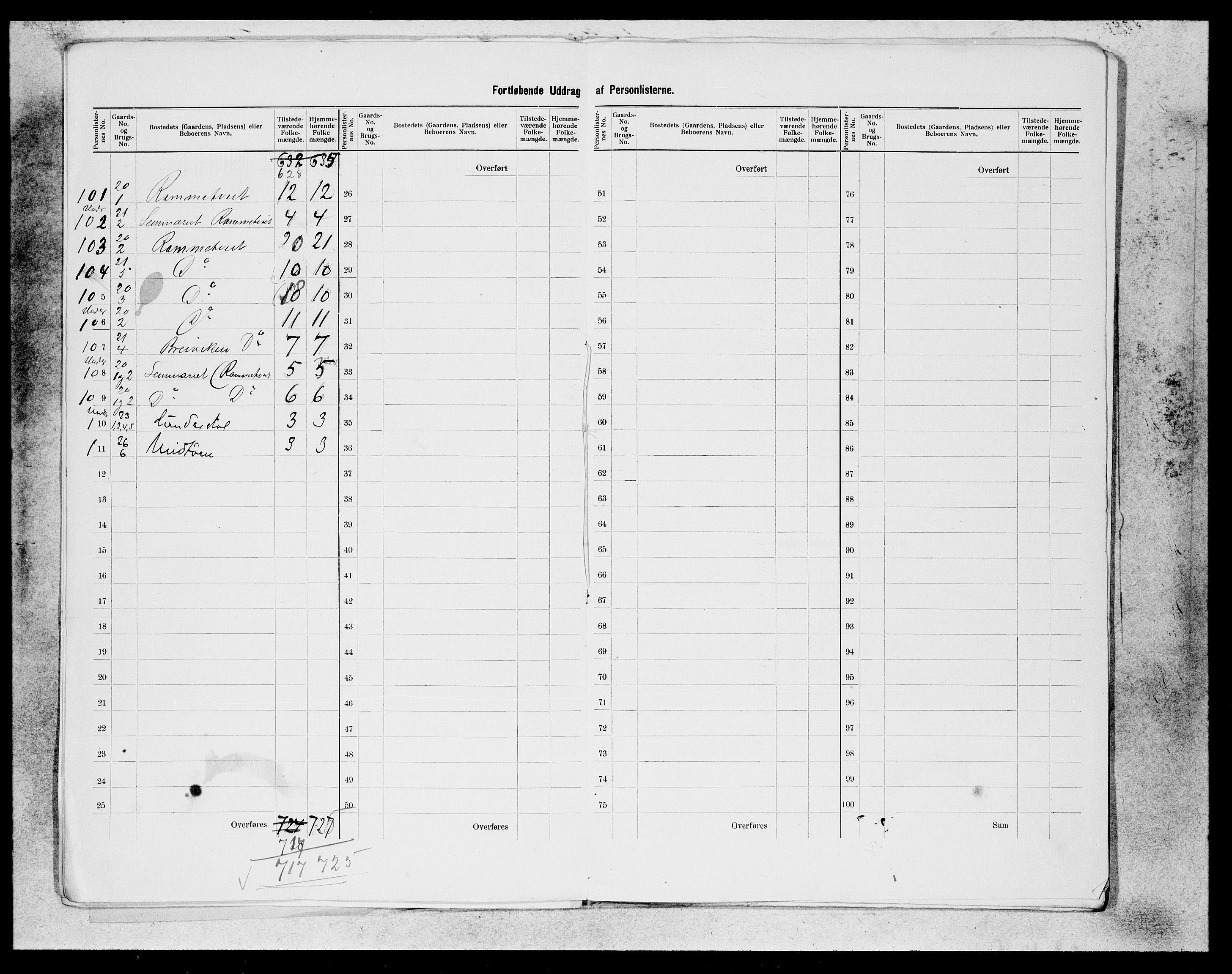 SAB, 1900 census for Stord, 1900, p. 7