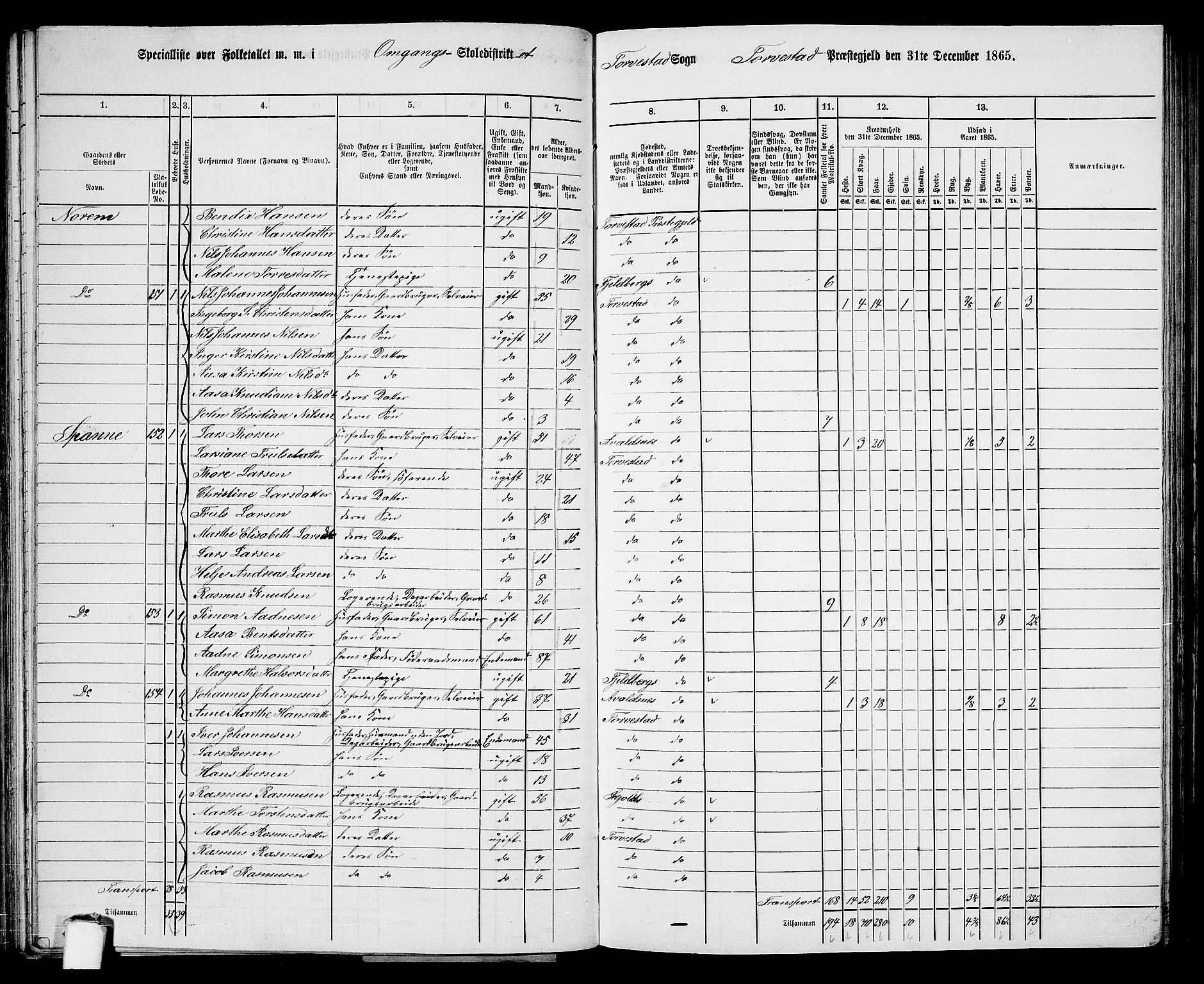 RA, 1865 census for Torvastad/Torvastad, Skåre og Utsira, 1865, p. 66