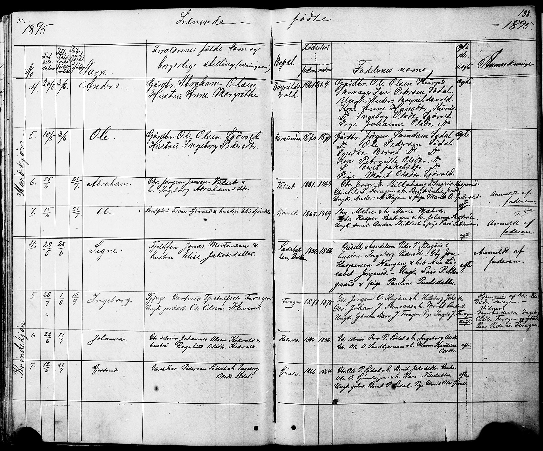 Ministerialprotokoller, klokkerbøker og fødselsregistre - Sør-Trøndelag, SAT/A-1456/683/L0949: Parish register (copy) no. 683C01, 1880-1896, p. 138