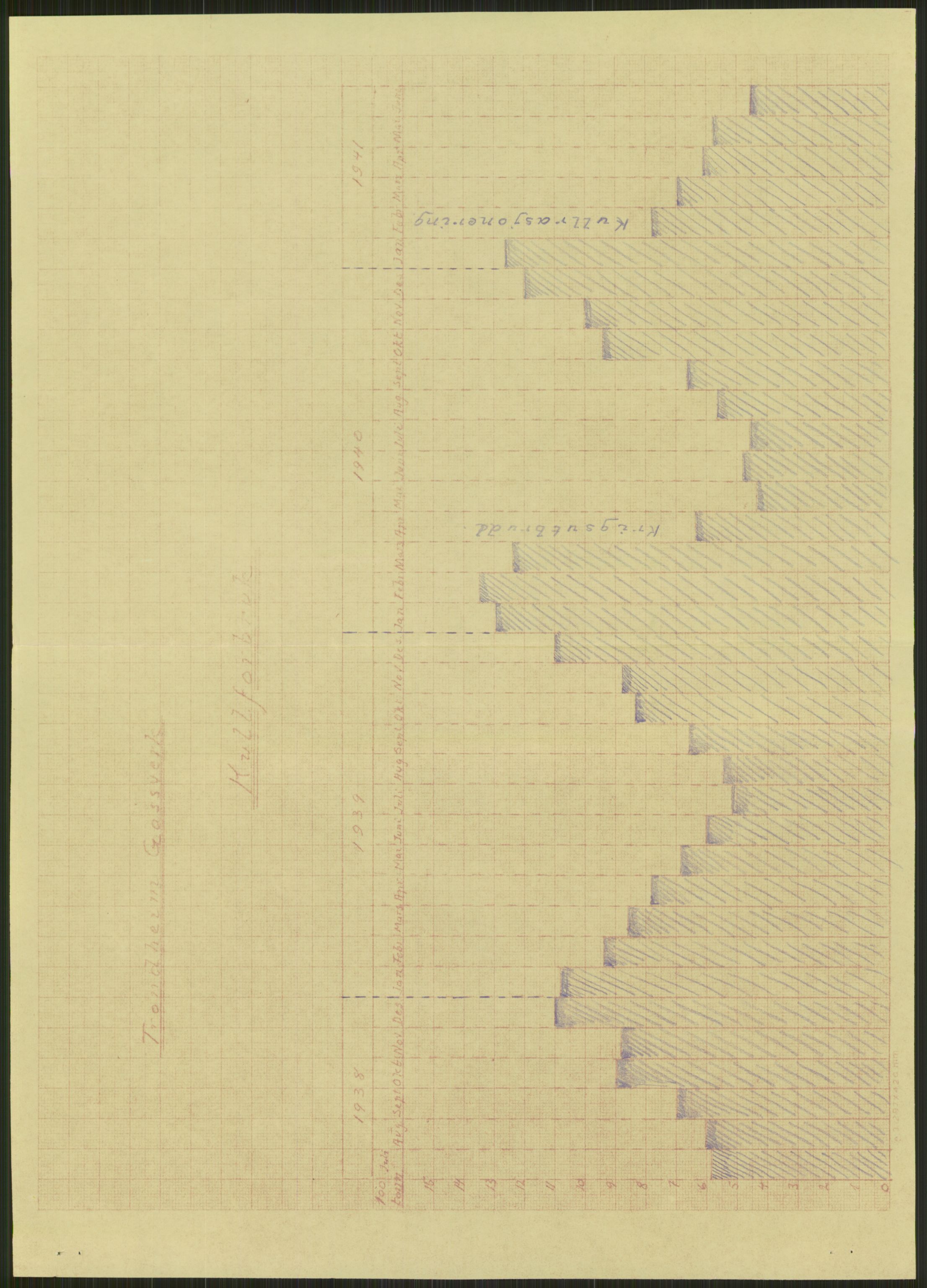 Forsvaret, Forsvarets krigshistoriske avdeling, RA/RAFA-2017/Y/Ya/L0016: II-C-11-31 - Fylkesmenn.  Rapporter om krigsbegivenhetene 1940., 1940, p. 244