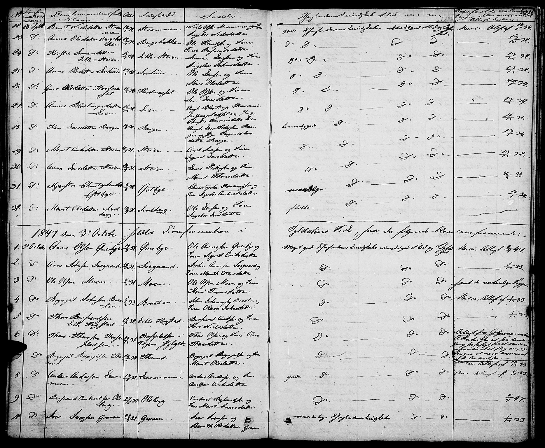 Tynset prestekontor, AV/SAH-PREST-058/H/Ha/Haa/L0019: Parish register (official) no. 19, 1829-1847, p. 325