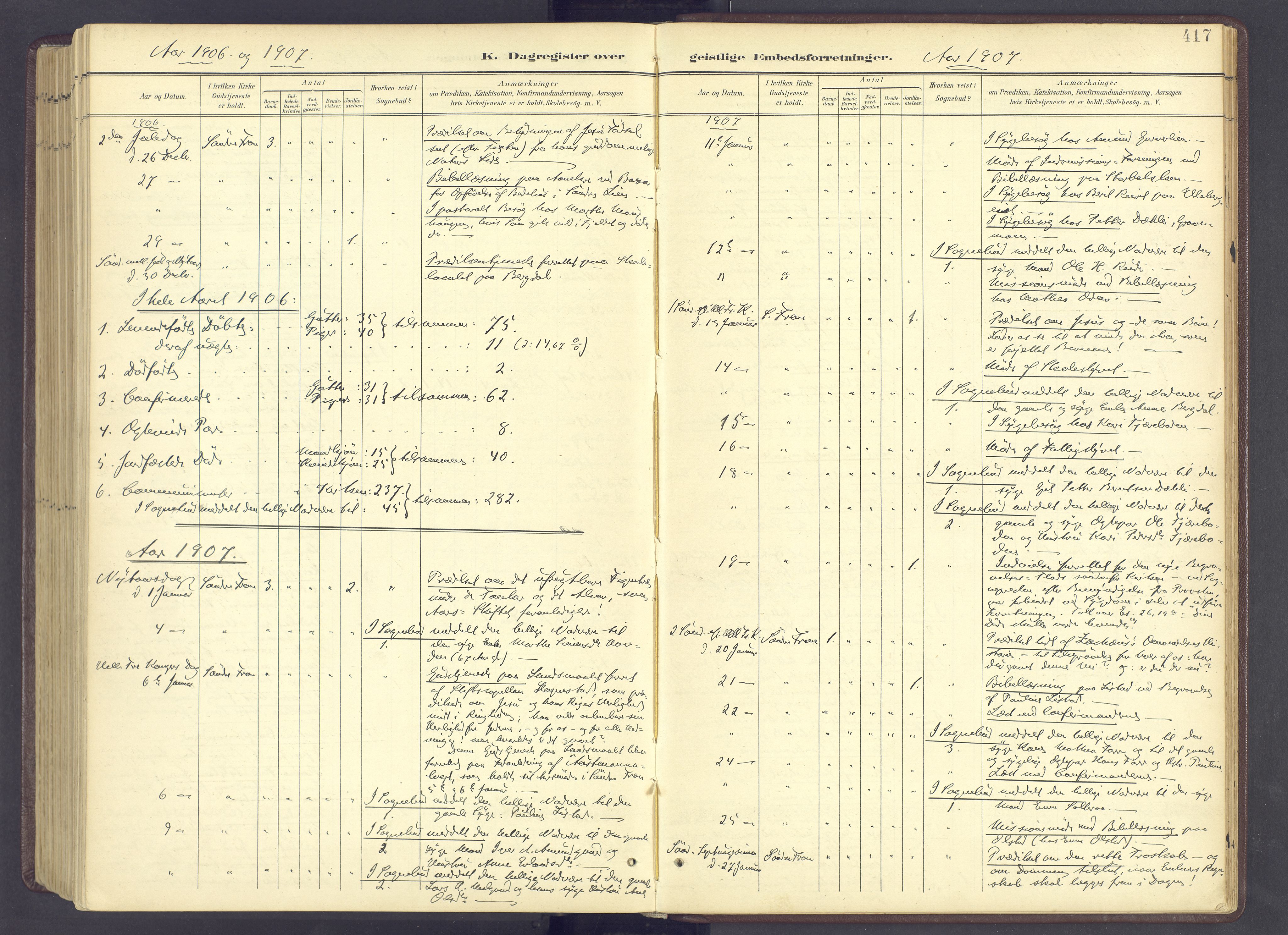 Sør-Fron prestekontor, AV/SAH-PREST-010/H/Ha/Haa/L0004: Parish register (official) no. 4, 1898-1919, p. 417