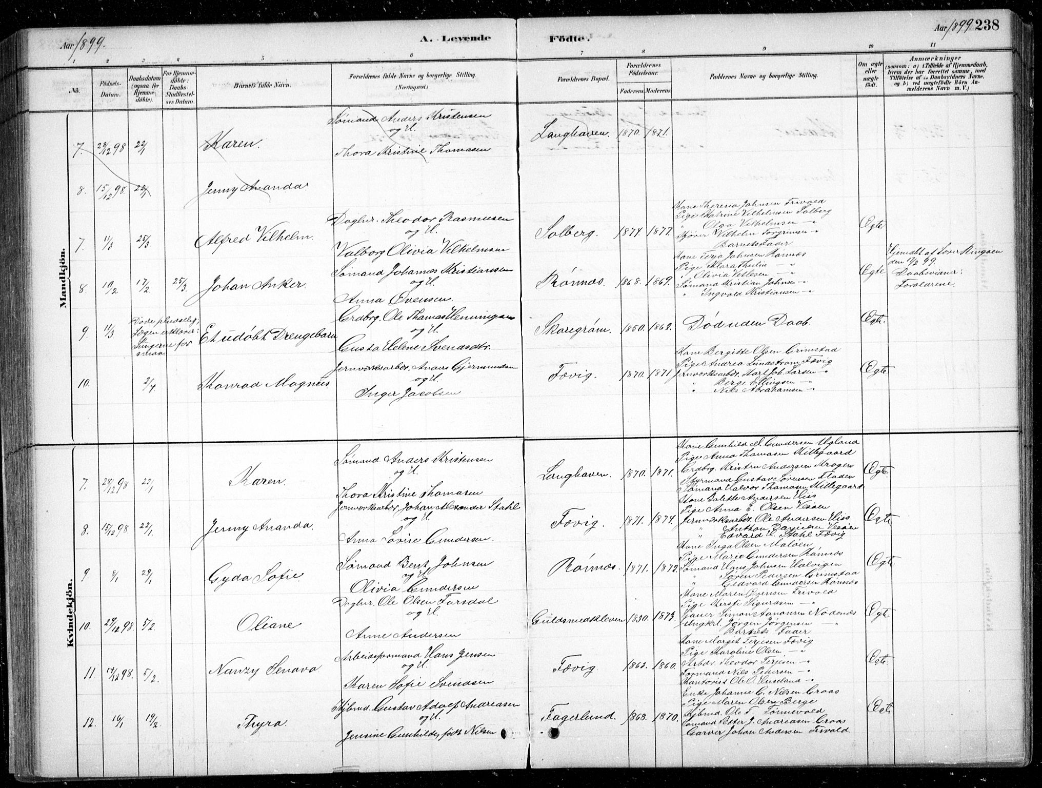 Fjære sokneprestkontor, AV/SAK-1111-0011/F/Fb/L0011: Parish register (copy) no. B 11, 1881-1905, p. 238