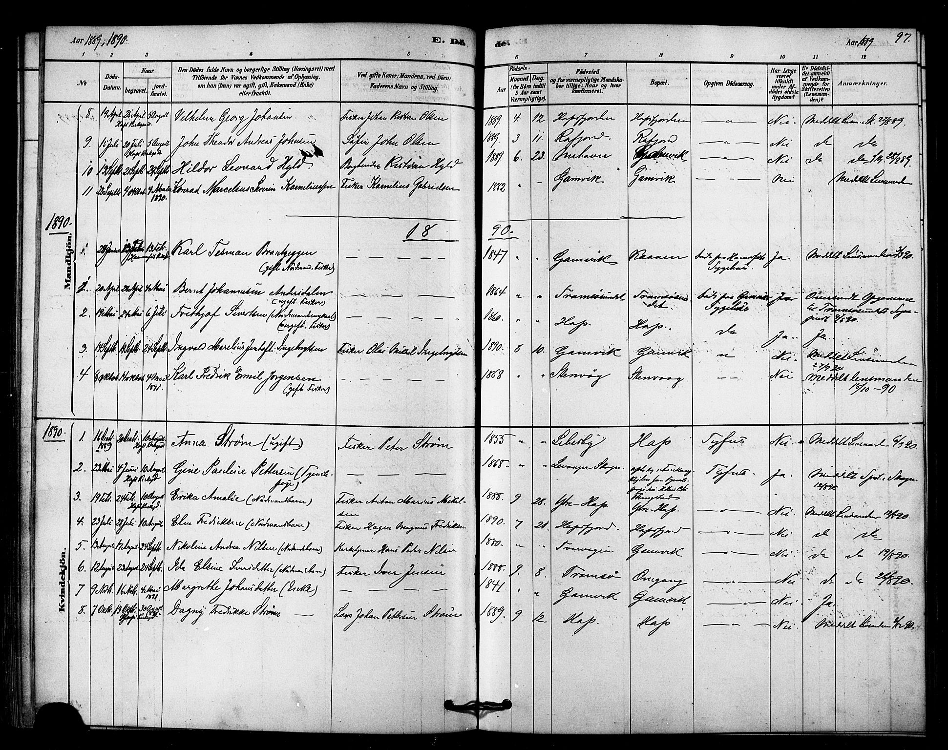 Tana sokneprestkontor, SATØ/S-1334/H/Ha/L0003kirke: Parish register (official) no. 3, 1878-1892, p. 97