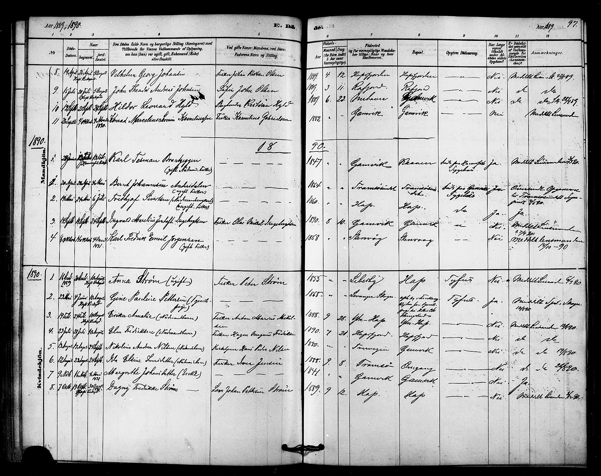 Tana sokneprestkontor, AV/SATØ-S-1334/H/Ha/L0003kirke: Parish register (official) no. 3, 1878-1892, p. 97