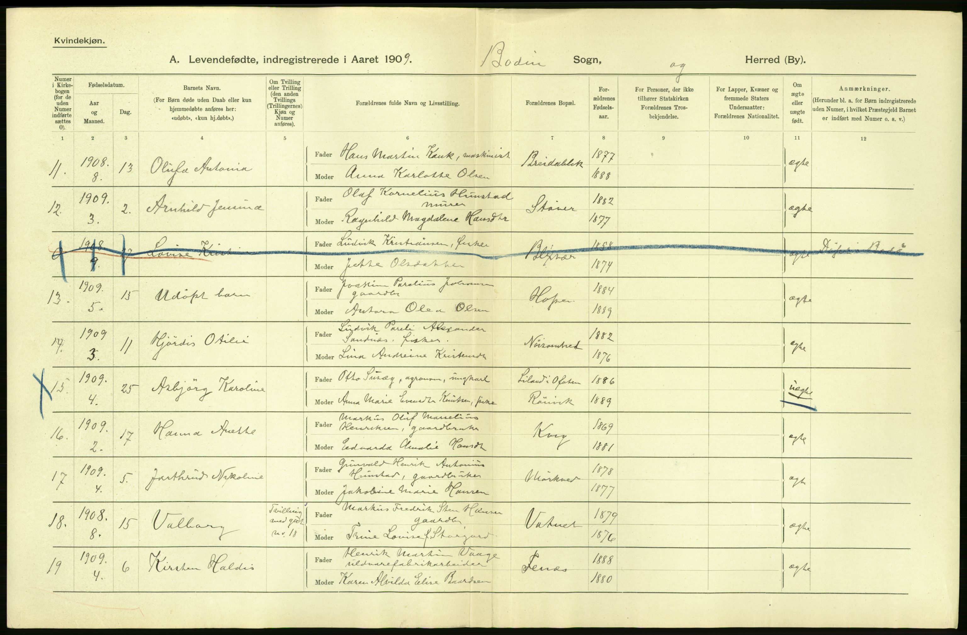 Statistisk sentralbyrå, Sosiodemografiske emner, Befolkning, AV/RA-S-2228/D/Df/Dfa/Dfag/L0044: Nordlands amt: Levendefødte menn og kvinner. Bygder., 1909, p. 38