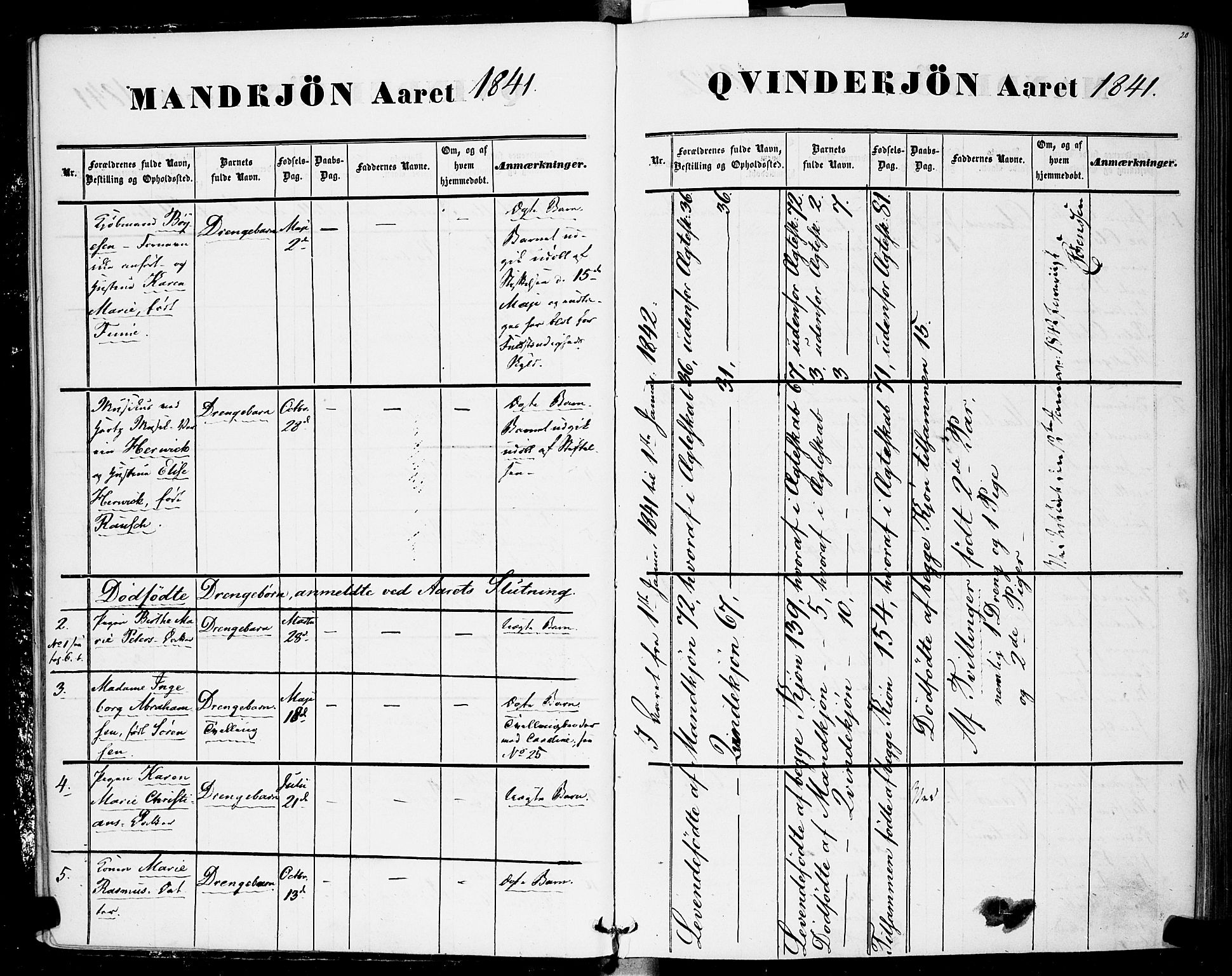 Rikshospitalet prestekontor Kirkebøker, AV/SAO-A-10309b/F/L0003: Parish register (official) no. 3, 1841-1853, p. 20