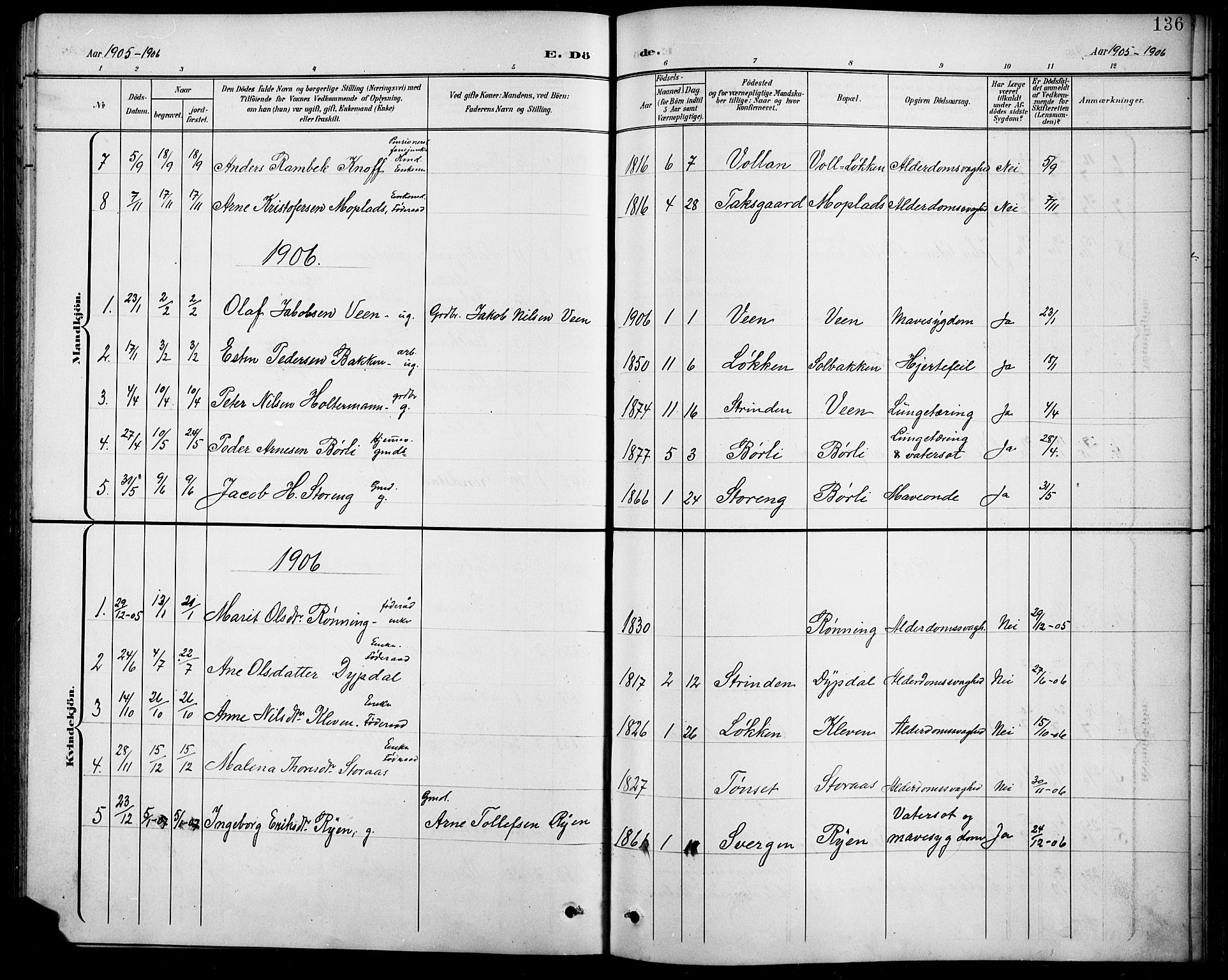 Kvikne prestekontor, SAH/PREST-064/H/Ha/Hab/L0003: Parish register (copy) no. 3, 1896-1918, p. 136