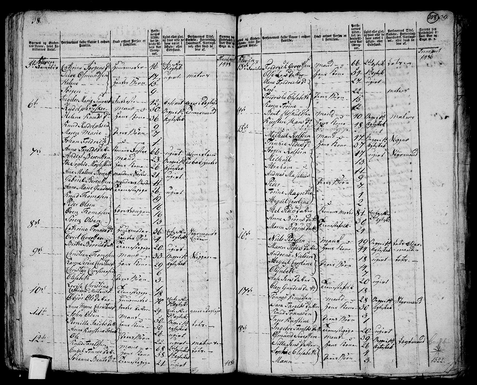 RA, 1801 census for 1019P Mandal, 1801, p. 107b-108a