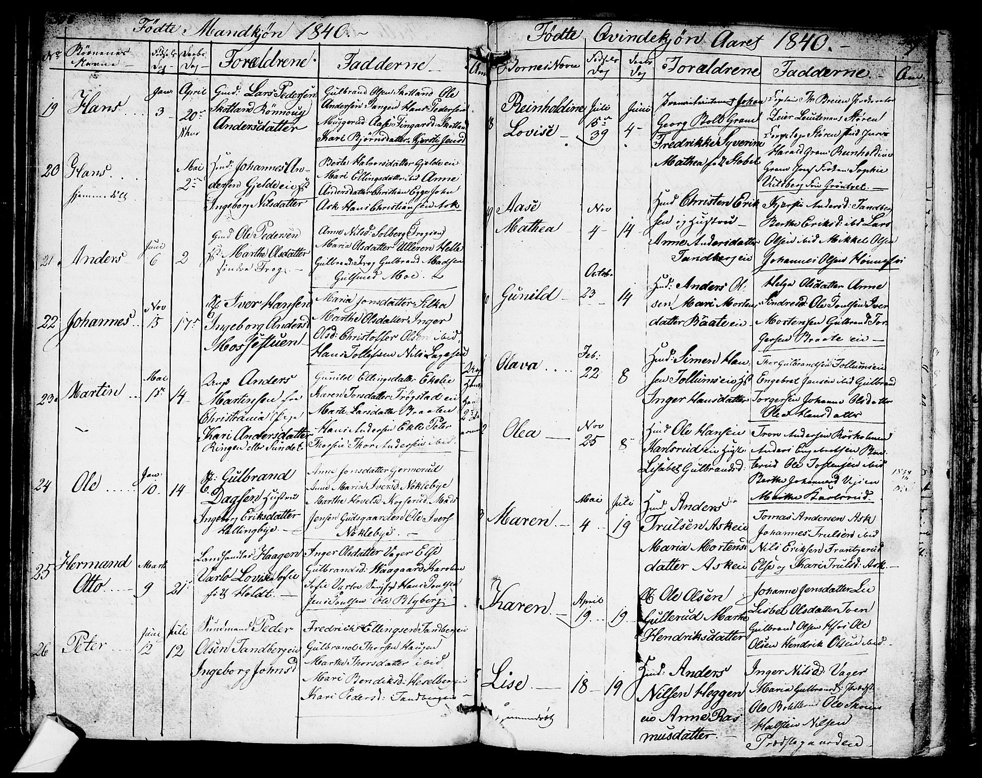 Norderhov kirkebøker, AV/SAKO-A-237/G/Ga/L0004: Parish register (copy) no. I 4, 1824-1849, p. 308-309