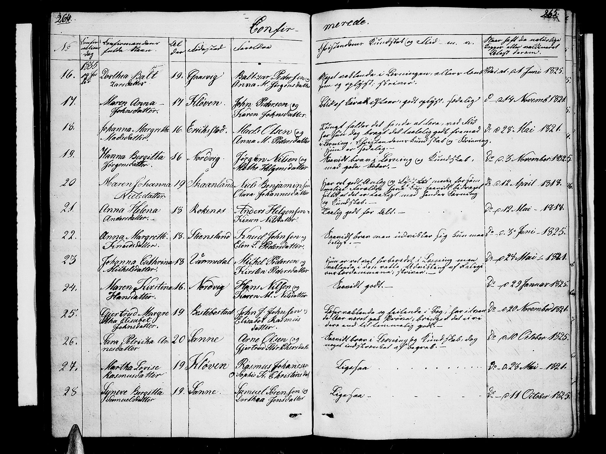 Trondenes sokneprestkontor, SATØ/S-1319/H/Hb/L0005klokker: Parish register (copy) no. 5, 1834-1845, p. 264-265