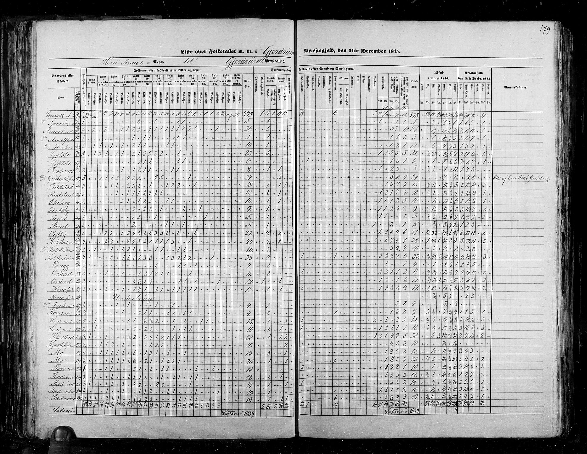 RA, Census 1845, vol. 2: Smålenenes amt og Akershus amt, 1845, p. 179