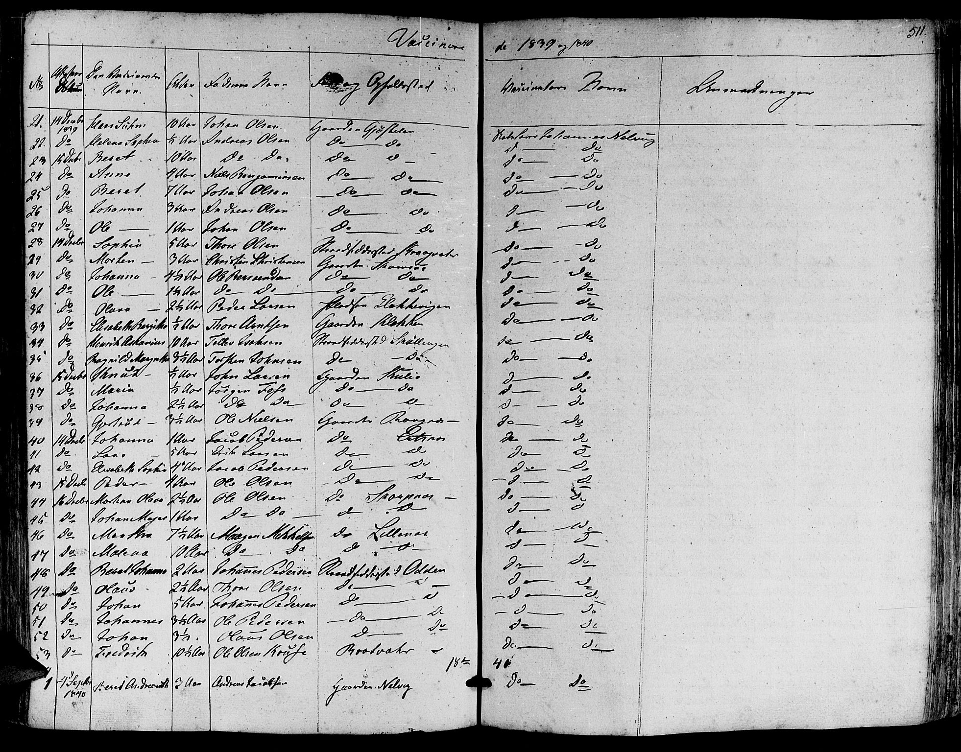 Ministerialprotokoller, klokkerbøker og fødselsregistre - Møre og Romsdal, SAT/A-1454/581/L0936: Parish register (official) no. 581A04, 1836-1852, p. 511