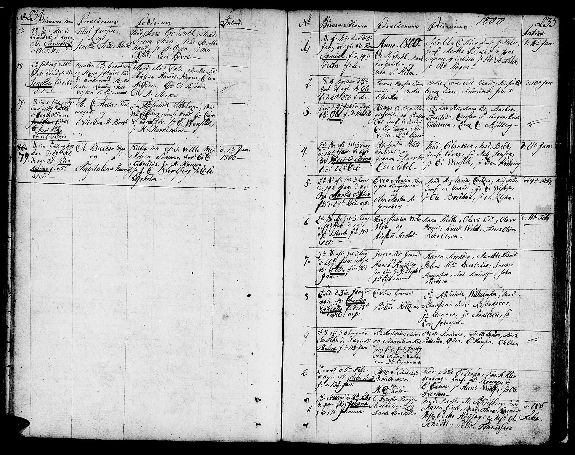 Ministerialprotokoller, klokkerbøker og fødselsregistre - Sør-Trøndelag, SAT/A-1456/602/L0104: Parish register (official) no. 602A02, 1774-1814, p. 234-235