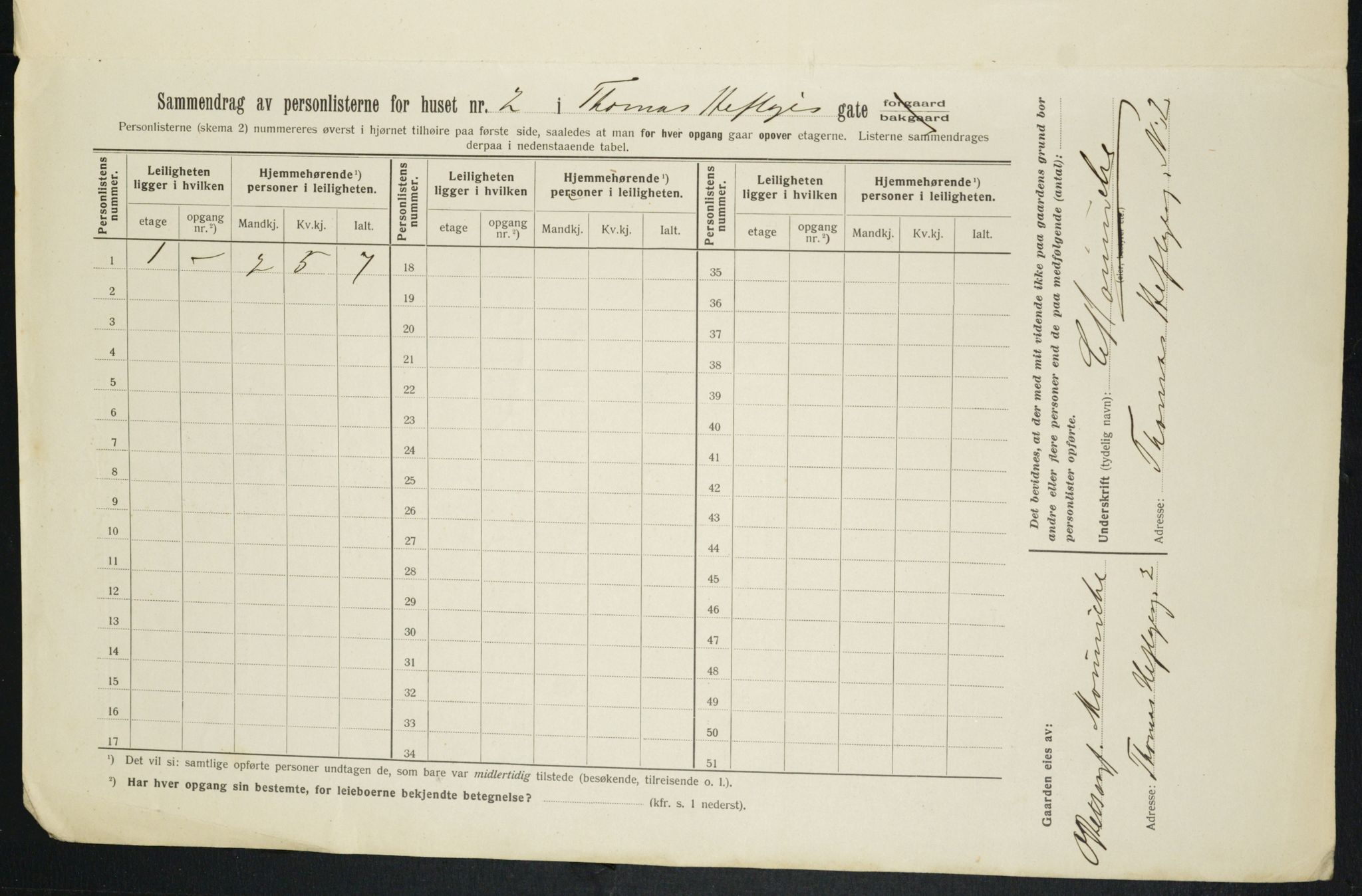 OBA, Municipal Census 1913 for Kristiania, 1913, p. 108853