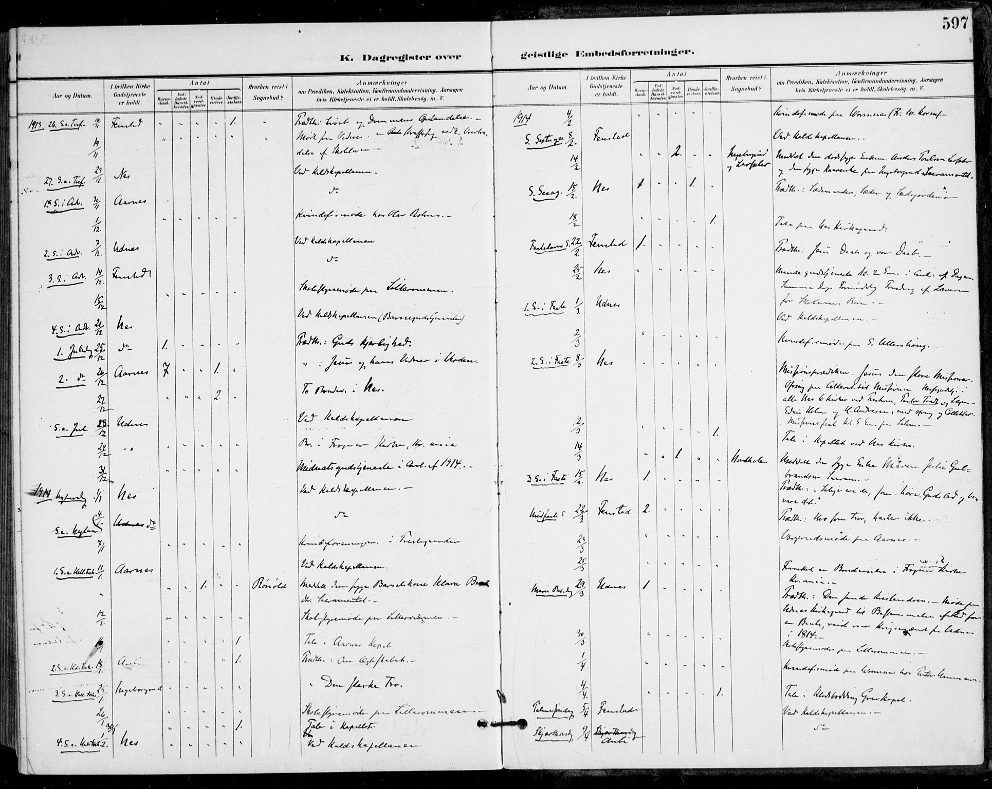 Nes prestekontor Kirkebøker, AV/SAO-A-10410/F/Fa/L0011: Parish register (official) no. I 11, 1899-1918, p. 597