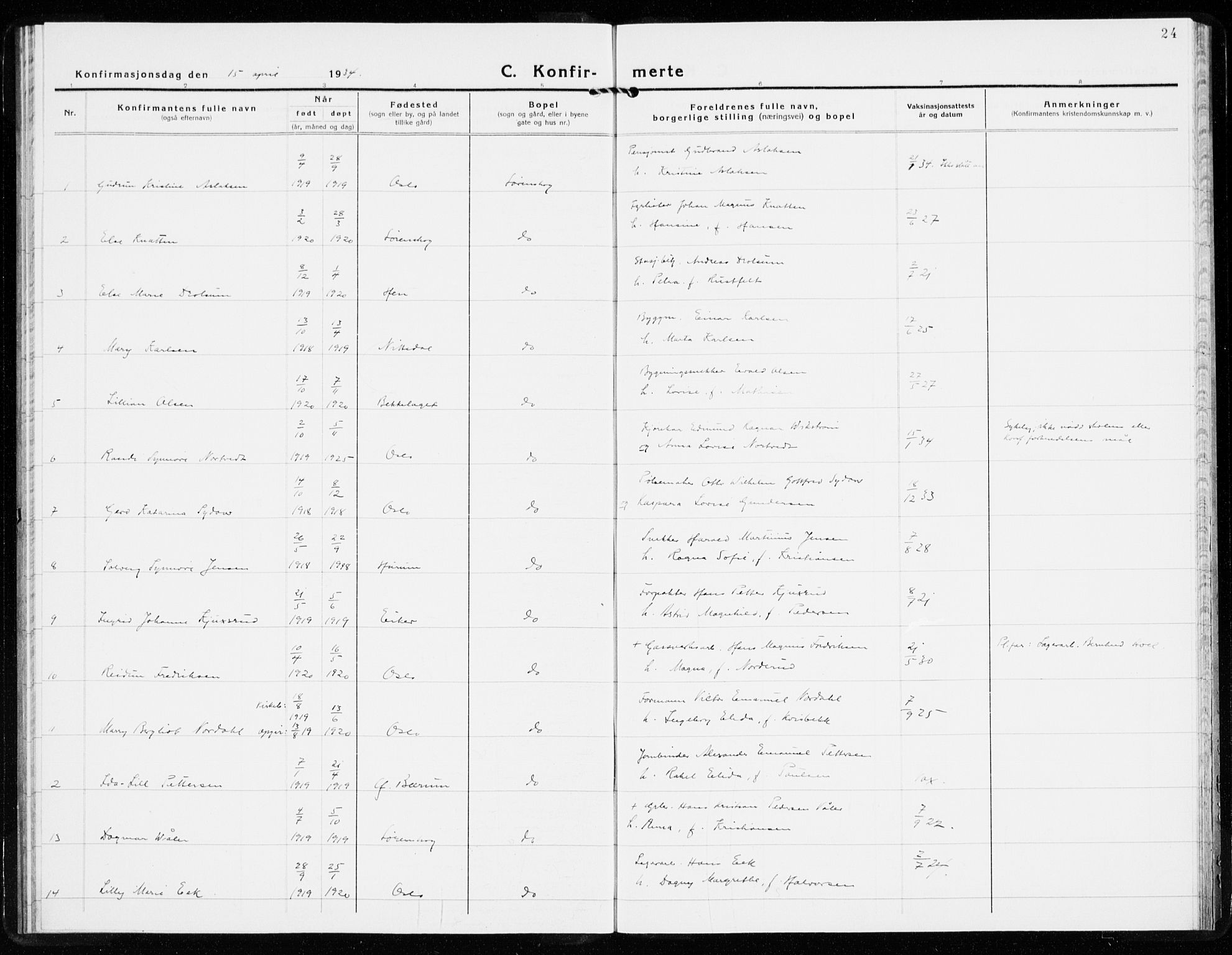 Skedsmo prestekontor Kirkebøker, SAO/A-10033a/F/Fb/L0004: Parish register (official) no. II 4, 1931-1943, p. 24