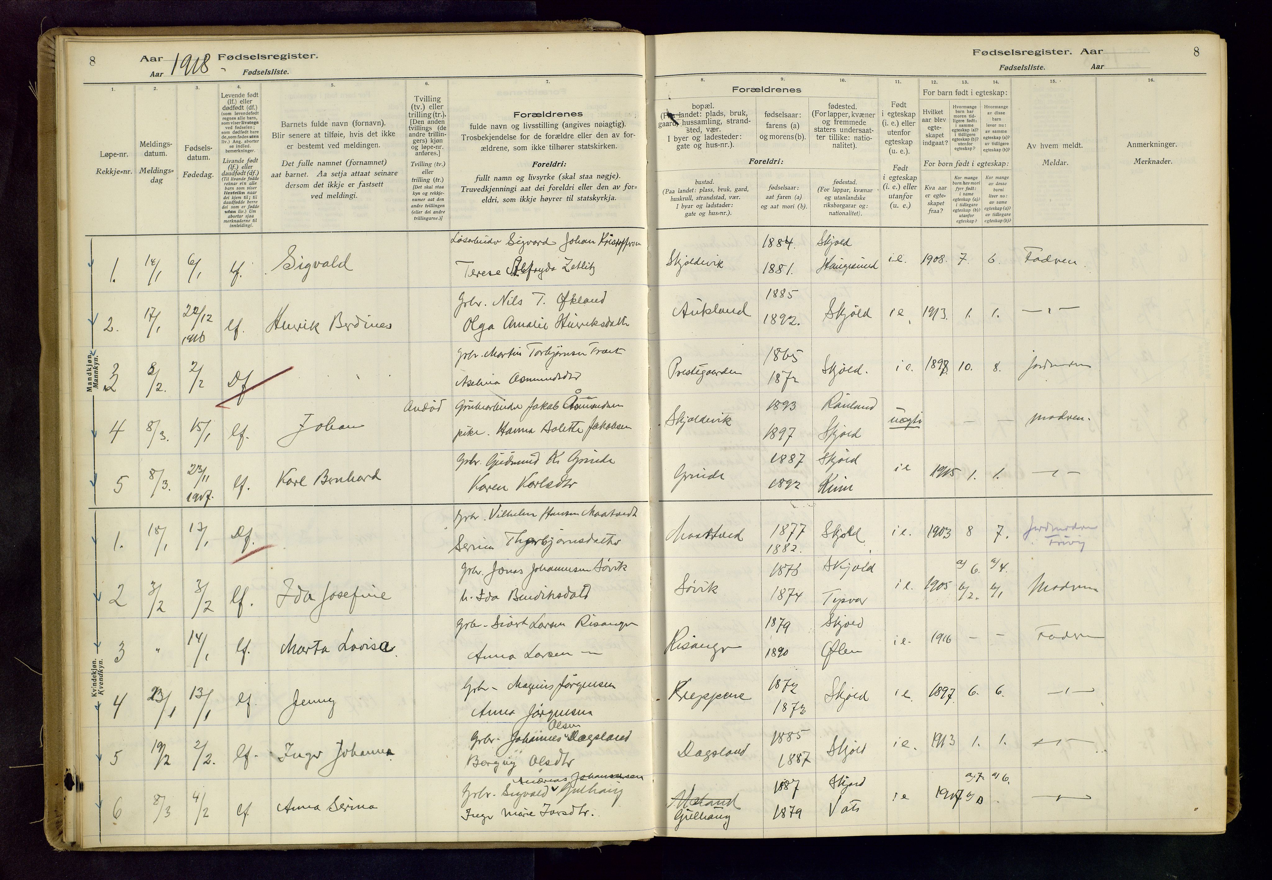 Skjold sokneprestkontor, AV/SAST-A-101847/I/Id/L0001: Birth register no. 1, 1917-1951, p. 8