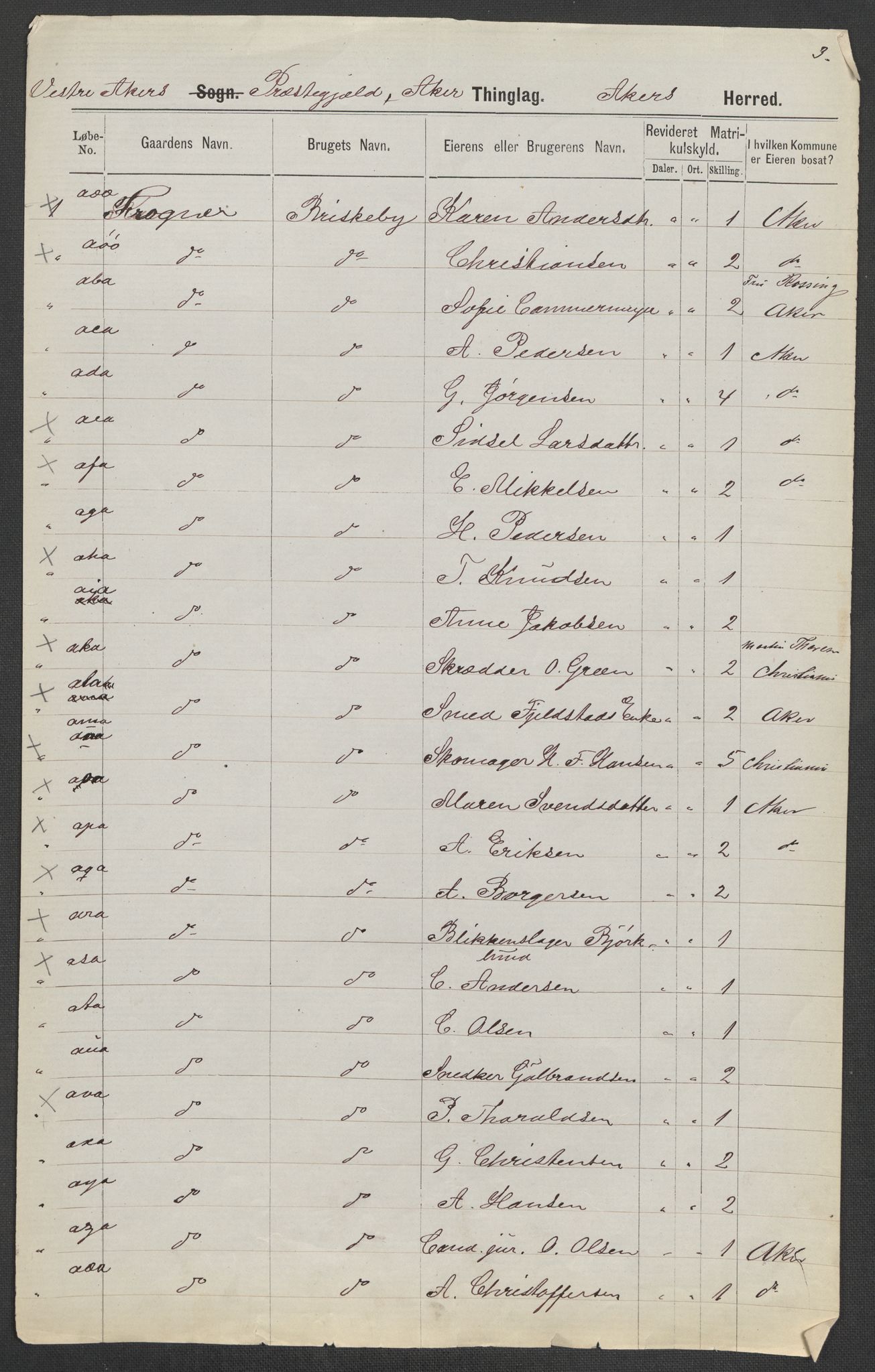 RA, 1875 census for 0218aP Vestre Aker, 1875, p. 4