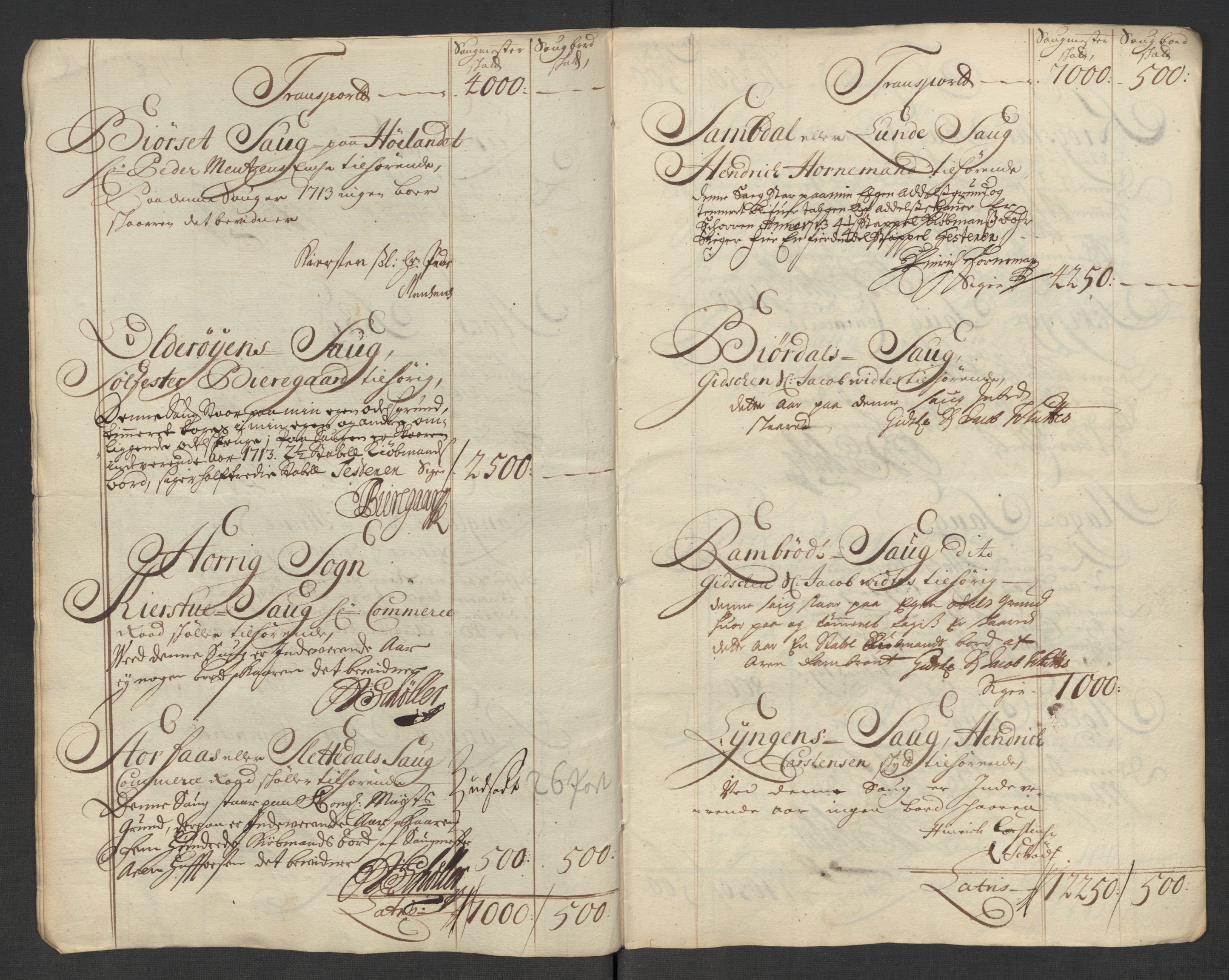 Rentekammeret inntil 1814, Reviderte regnskaper, Fogderegnskap, AV/RA-EA-4092/R60/L3964: Fogderegnskap Orkdal og Gauldal, 1713, p. 329