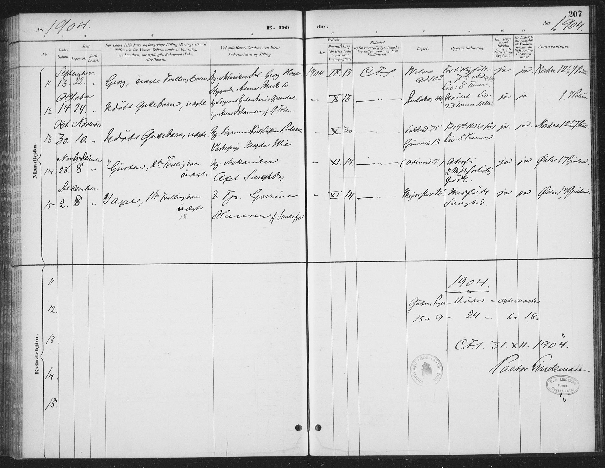 Rikshospitalet prestekontor Kirkebøker, AV/SAO-A-10309b/F/L0010: Parish register (official) no. 10, 1888-1912, p. 207