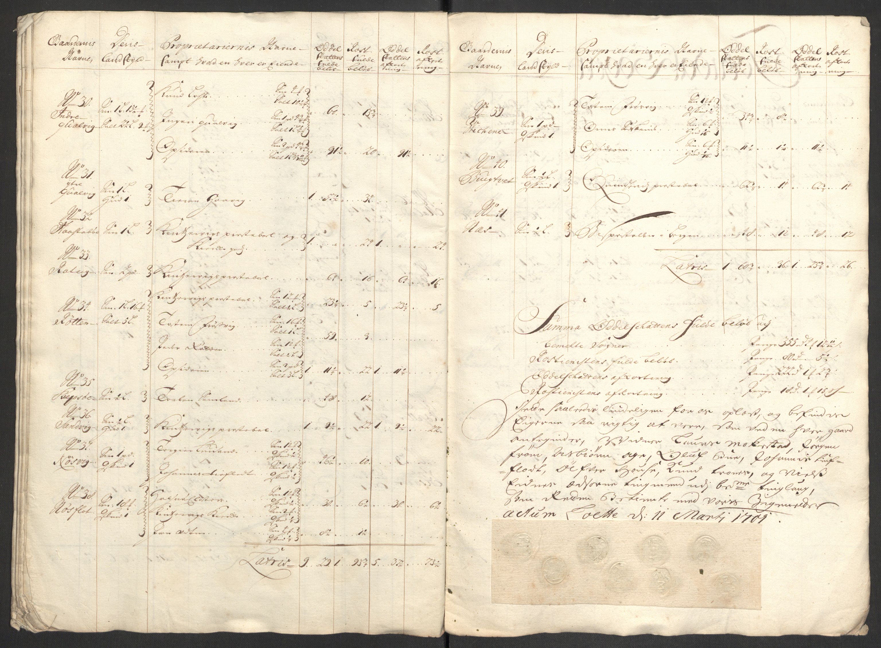 Rentekammeret inntil 1814, Reviderte regnskaper, Fogderegnskap, AV/RA-EA-4092/R48/L2979: Fogderegnskap Sunnhordland og Hardanger, 1700-1701, p. 187