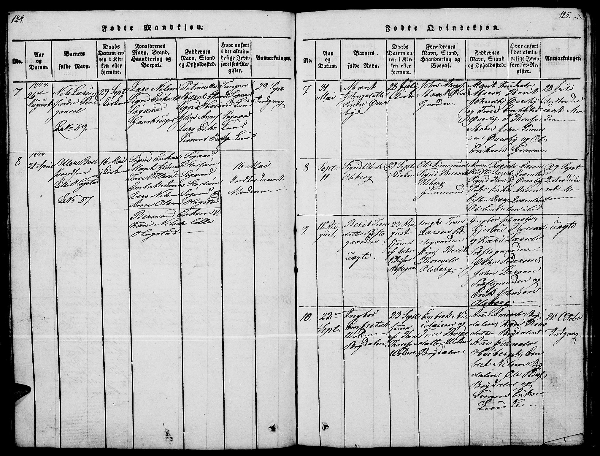 Tynset prestekontor, SAH/PREST-058/H/Ha/Hab/L0004: Parish register (copy) no. 4, 1814-1879, p. 124-125