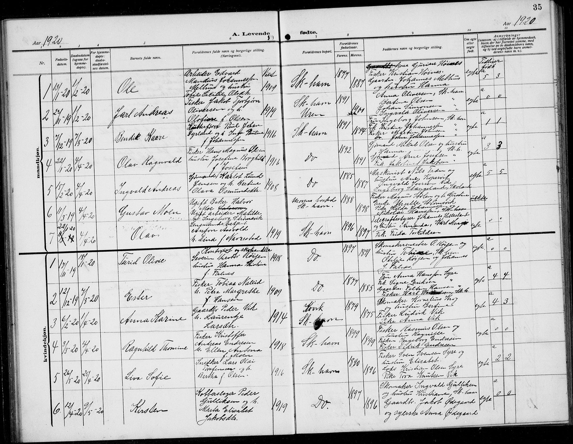 Skudenes sokneprestkontor, AV/SAST-A -101849/H/Ha/Hab/L0010: Parish register (copy) no. B 10, 1908-1936, p. 35