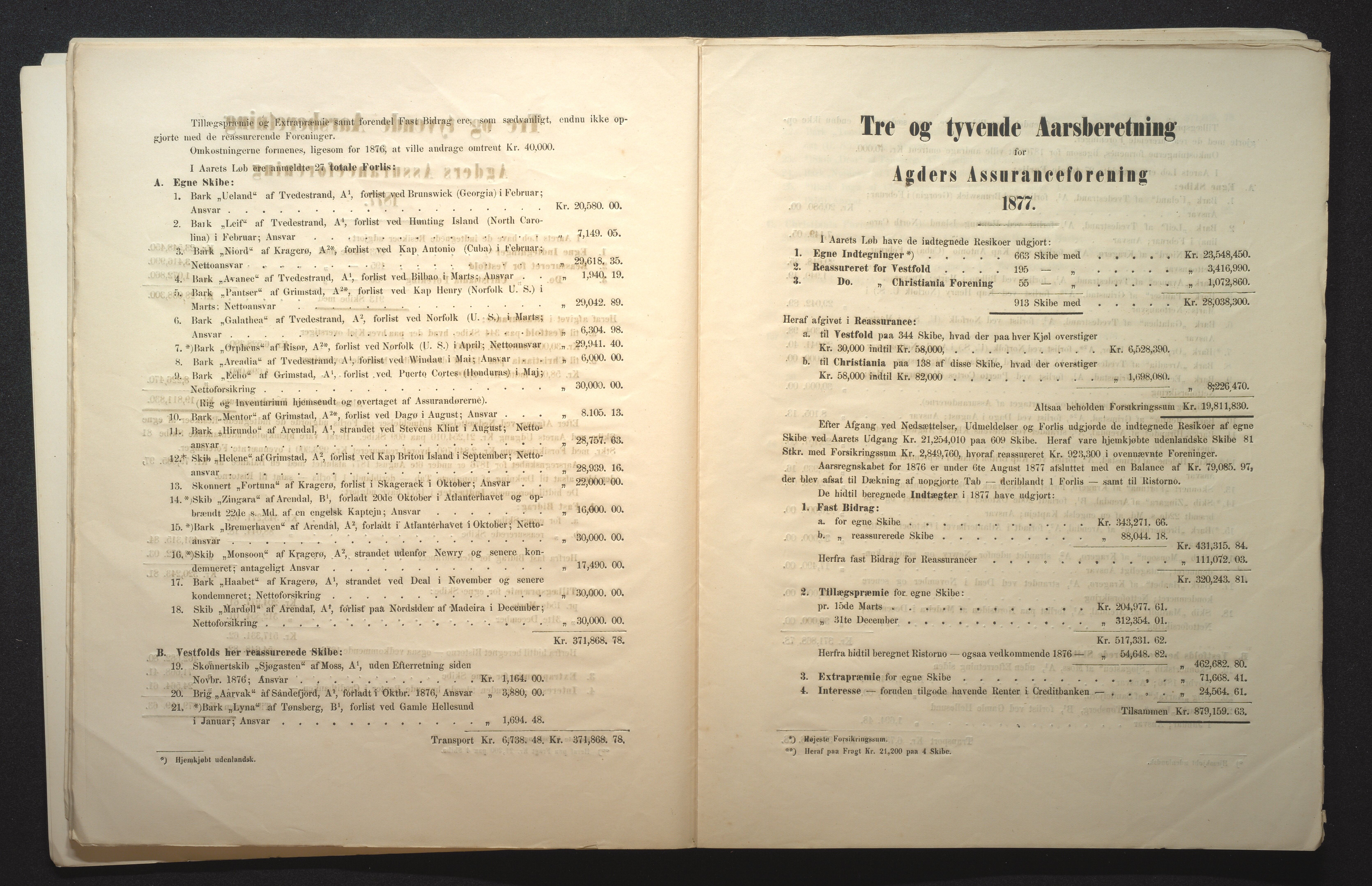 Agders Gjensidige Assuranceforening, AAKS/PA-1718/05/L0001: Regnskap, seilavdeling, pakkesak, 1855-1880