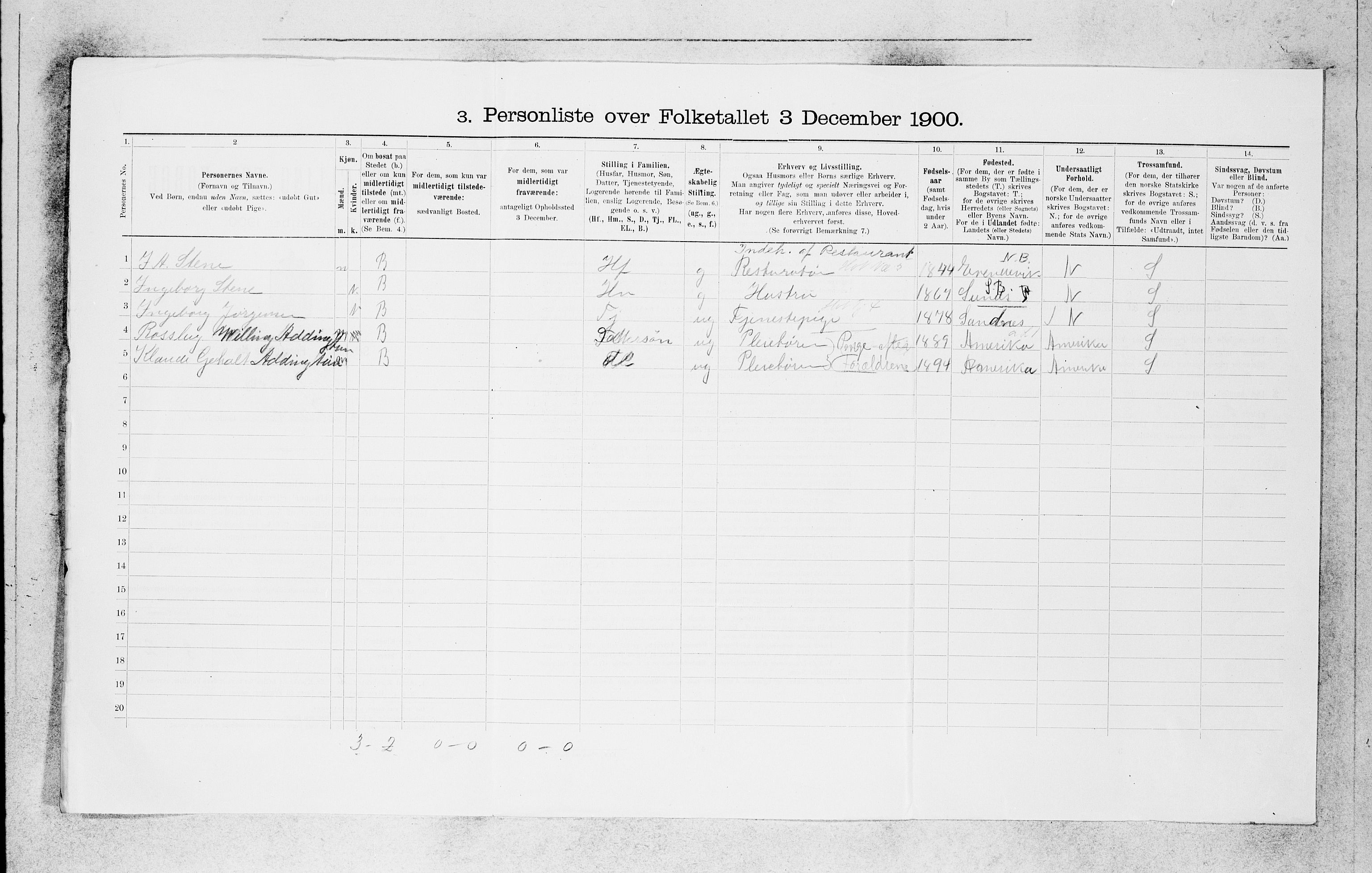 SAB, 1900 census for Bergen, 1900, p. 5359