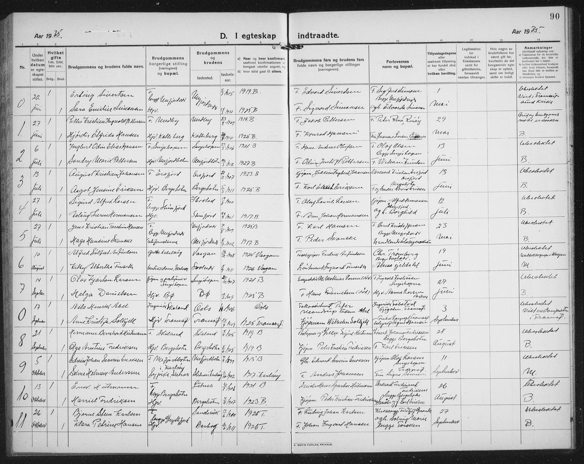 Berg sokneprestkontor, SATØ/S-1318/G/Ga/Gab/L0007klokker: Parish register (copy) no. 7, 1922-1936, p. 90