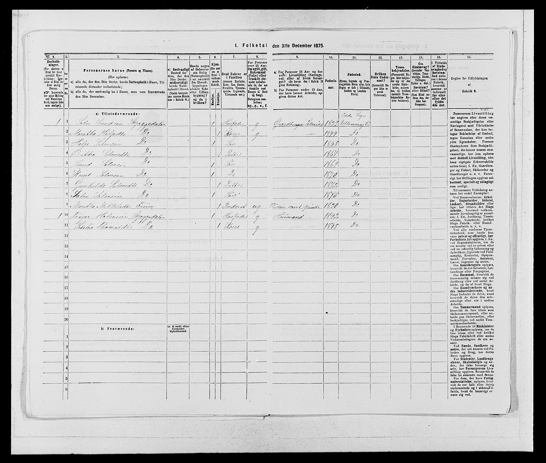 SAB, 1875 census for 1230P Ullensvang, 1875, p. 568