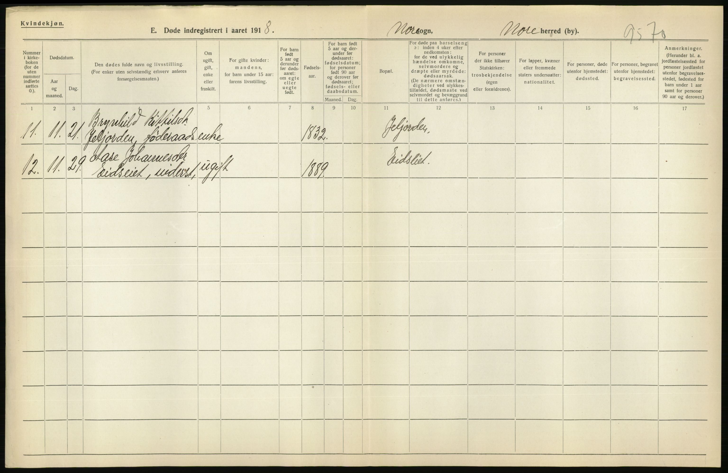 Statistisk sentralbyrå, Sosiodemografiske emner, Befolkning, AV/RA-S-2228/D/Df/Dfb/Dfbh/L0020: Buskerud fylke: Døde. Bygder og byer., 1918, p. 436