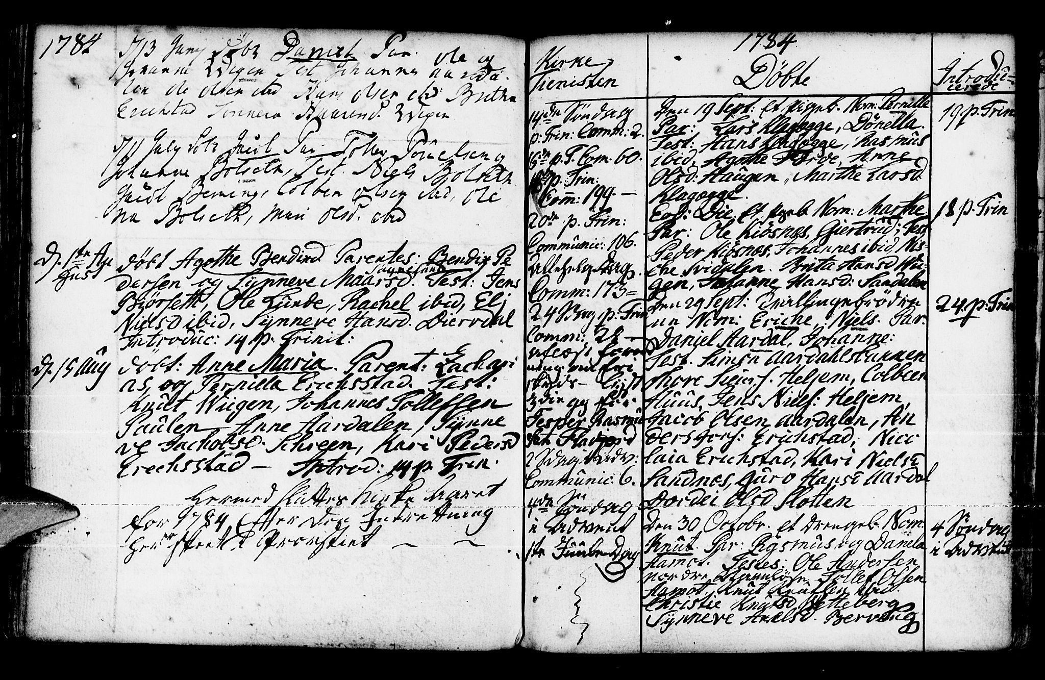 Jølster sokneprestembete, AV/SAB-A-80701/H/Haa/Haaa/L0004: Parish register (official) no. A 4, 1749-1789, p. 201