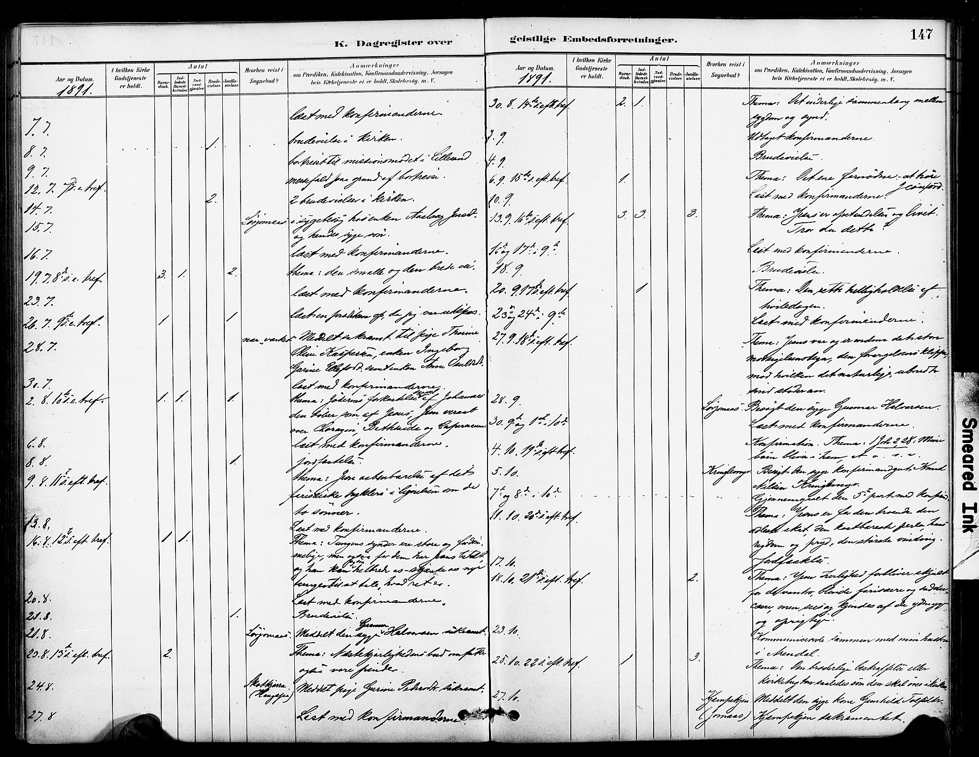 Froland sokneprestkontor, AV/SAK-1111-0013/F/Fa/L0004: Parish register (official) no. A 4, 1882-1906, p. 147