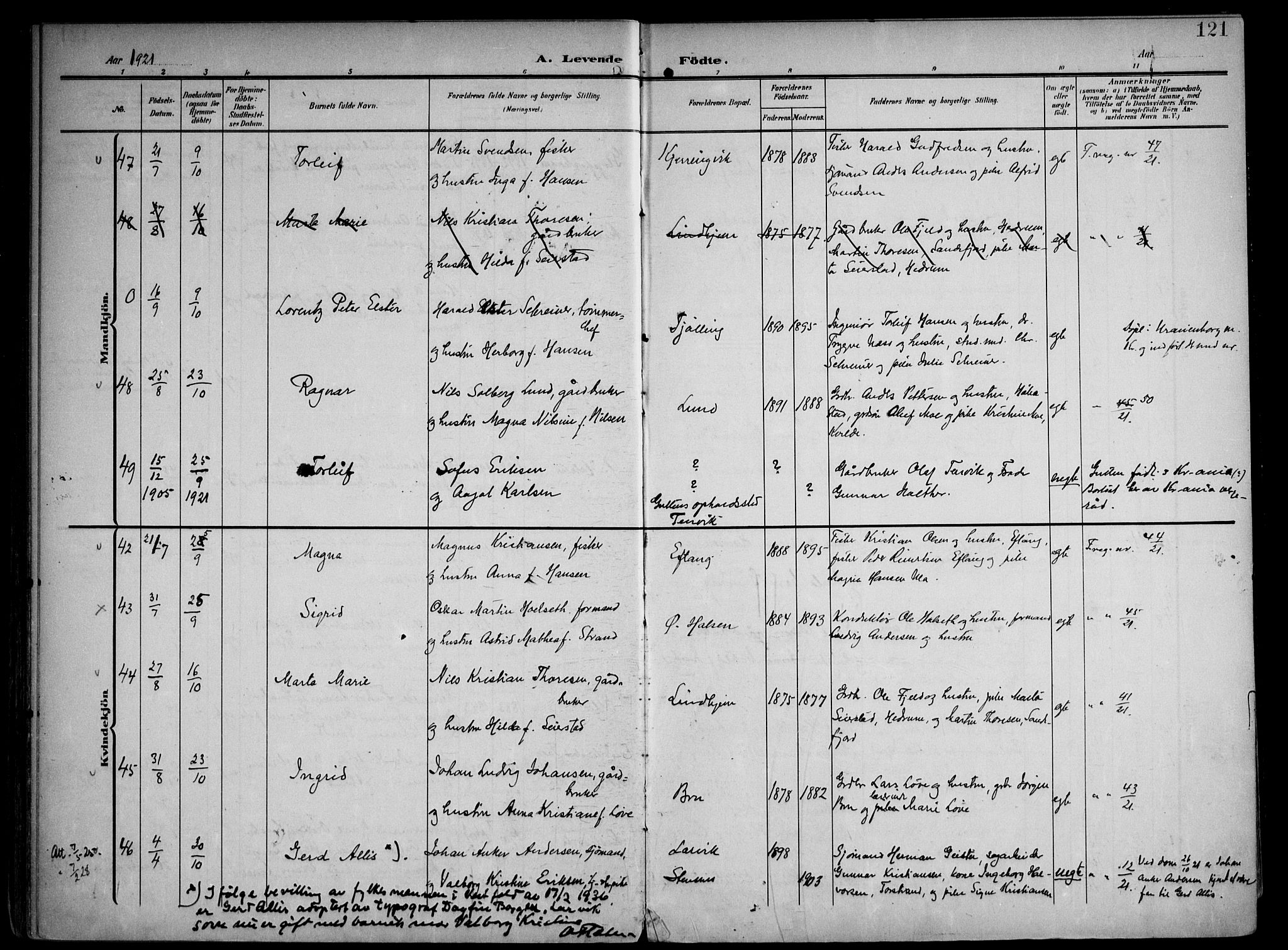 Tjølling kirkebøker, AV/SAKO-A-60/F/Fa/L0010: Parish register (official) no. 10, 1906-1923, p. 121