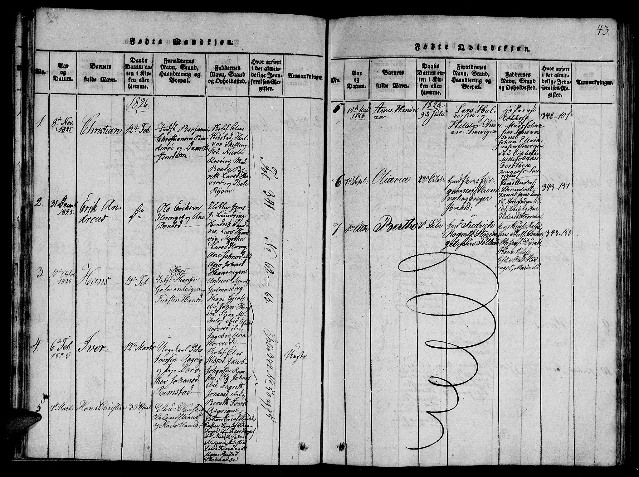 Ministerialprotokoller, klokkerbøker og fødselsregistre - Nord-Trøndelag, SAT/A-1458/784/L0667: Parish register (official) no. 784A03 /1, 1816-1829, p. 43