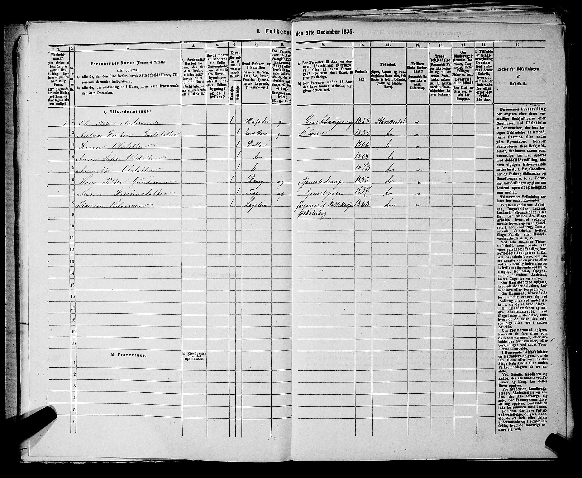 RA, 1875 census for 0128P Rakkestad, 1875, p. 1285