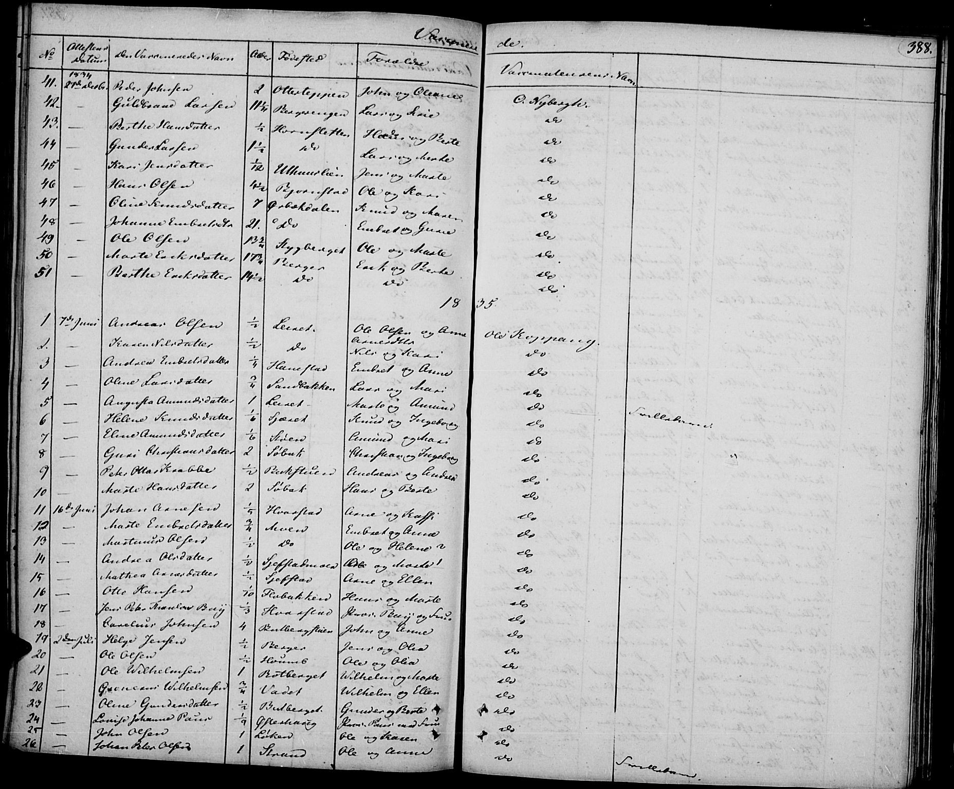 Elverum prestekontor, SAH/PREST-044/H/Ha/Haa/L0008: Parish register (official) no. 8, 1830-1842, p. 388