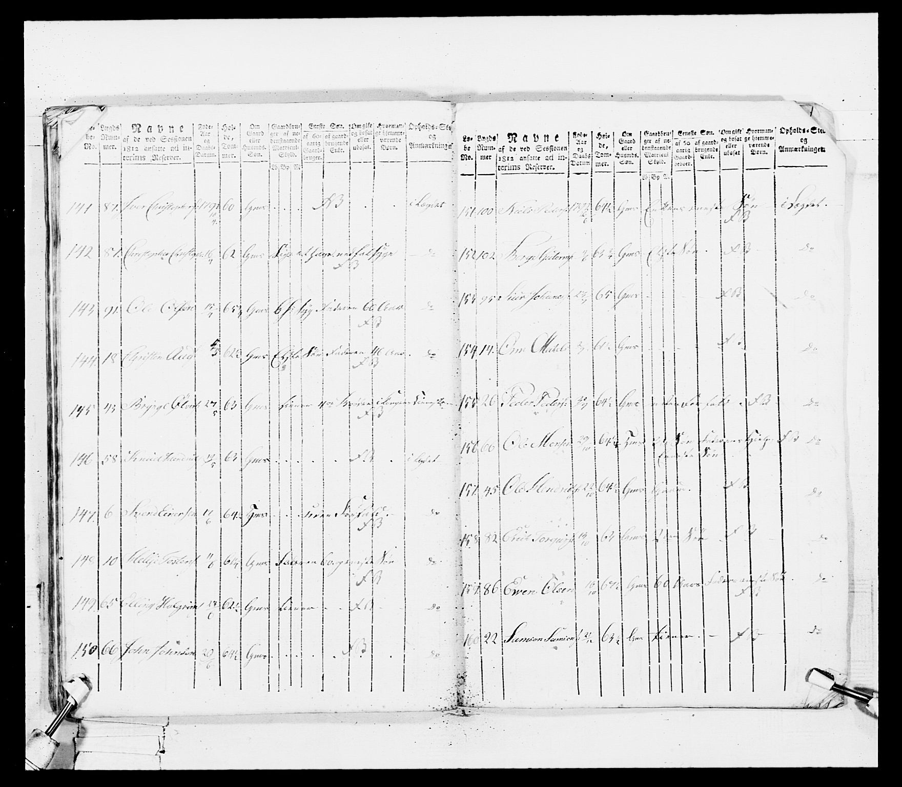 Generalitets- og kommissariatskollegiet, Det kongelige norske kommissariatskollegium, AV/RA-EA-5420/E/Eh/L0100: Bergenhusiske skarpskytterbataljon, 1812, p. 55