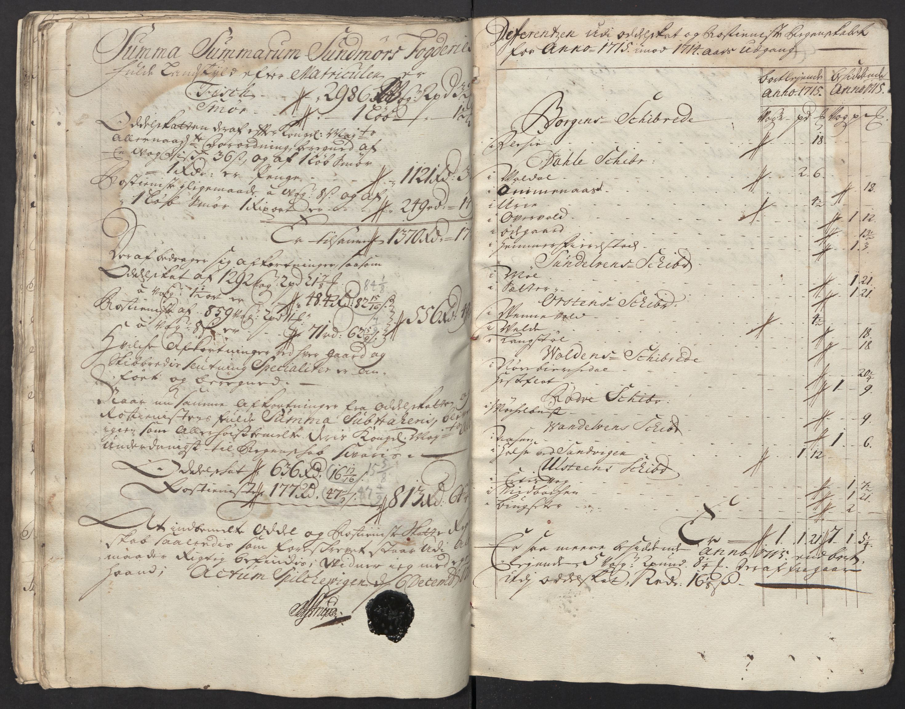 Rentekammeret inntil 1814, Reviderte regnskaper, Fogderegnskap, AV/RA-EA-4092/R54/L3567: Fogderegnskap Sunnmøre, 1715, p. 97