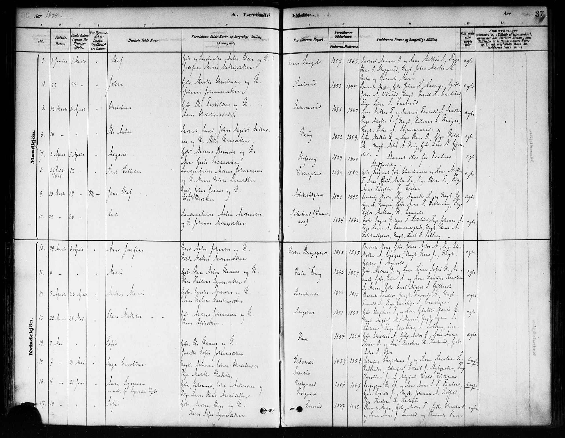 Skiptvet prestekontor Kirkebøker, AV/SAO-A-20009/F/Fa/L0009: Parish register (official) no. 9, 1878-1900, p. 37